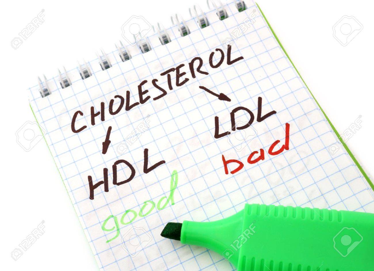paper with words hdl