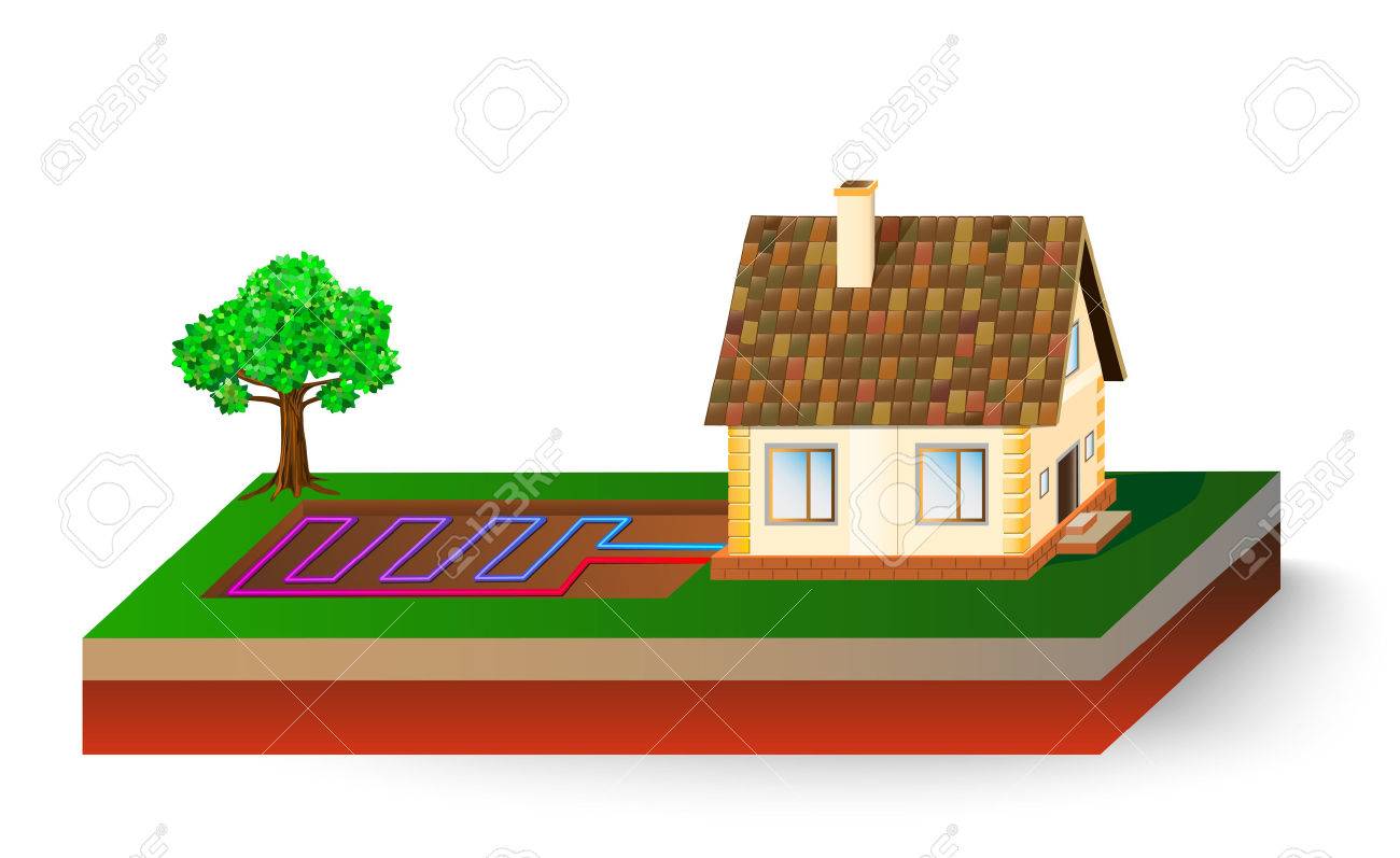 Home Geothermal Energy Diagram Home Geothermal Energy Diagram