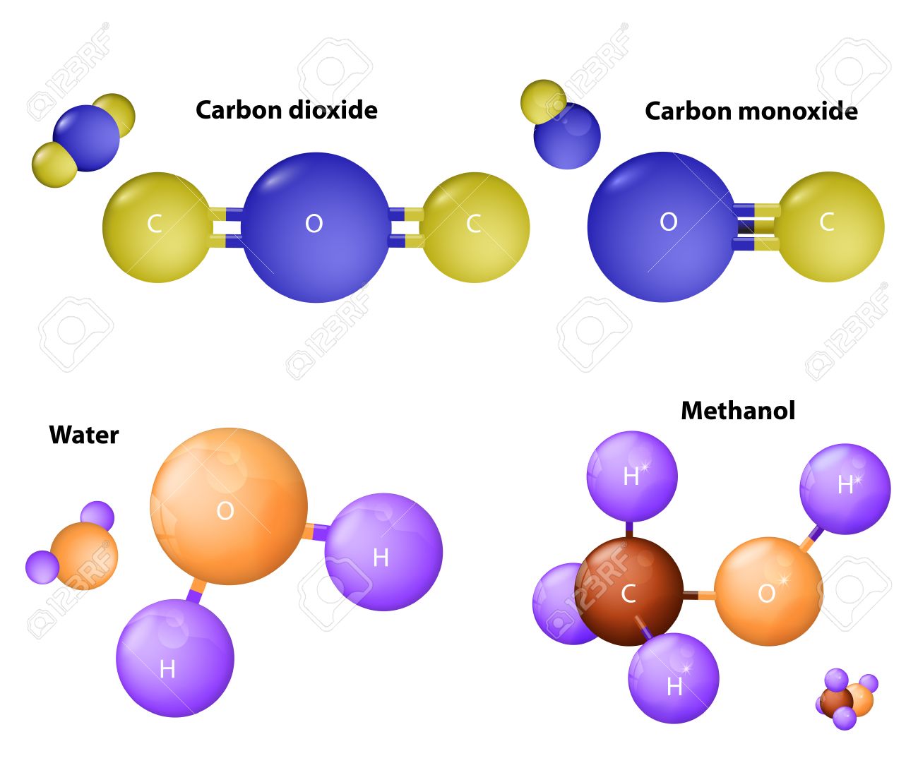Molecules Carbon Dioxide And Carbon Monoxide Water Molecule And Methanol Molecule Chemical Substance Formula Atoms Connected Royalty Free Cliparts Vectors And Stock Illustration Image 50902553