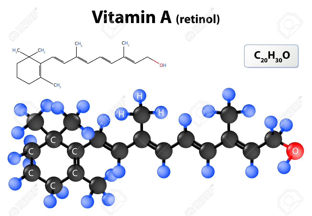 Vitamin A Model Of Vitamin A Molecule Retinol Molecular Structure Royalty Free Cliparts Vectors And Stock Illustration Image 51867700