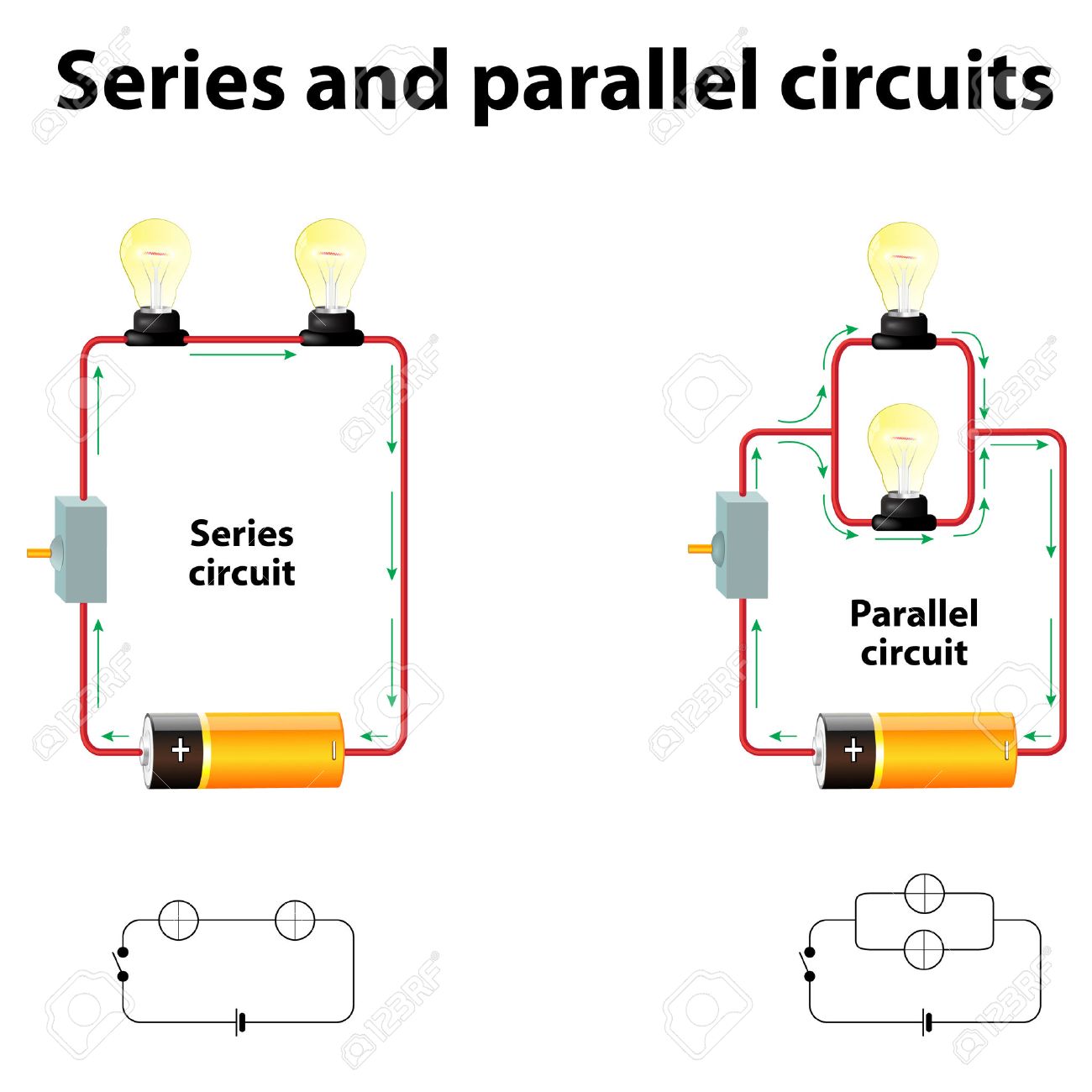 series and parallel circuits in series are connected along a parallel circuit