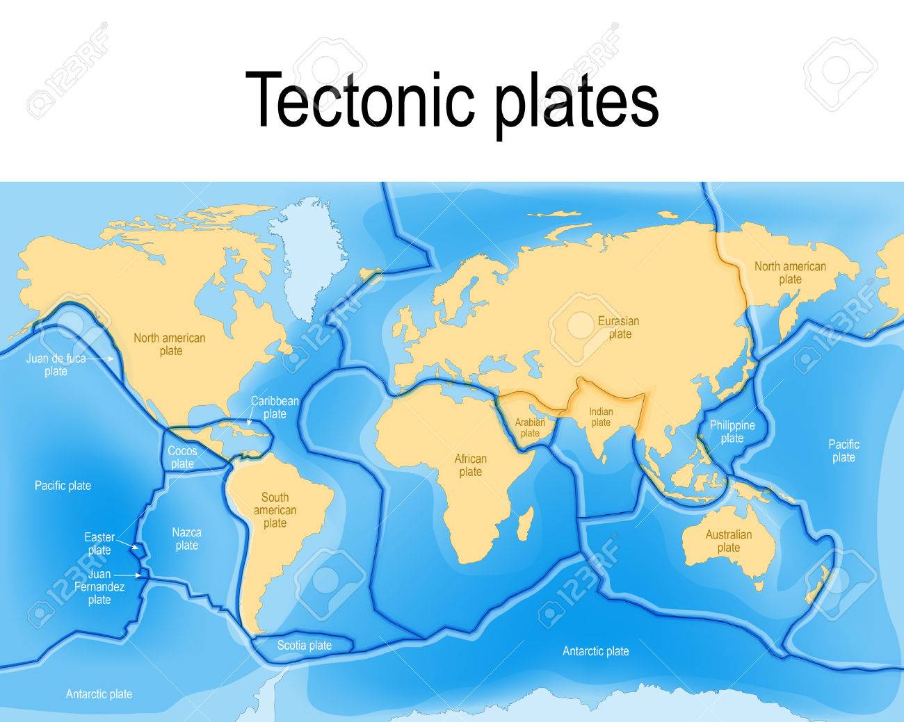 effects of the motion of tectonic plates chart effects of the motion of tectonic plates chart