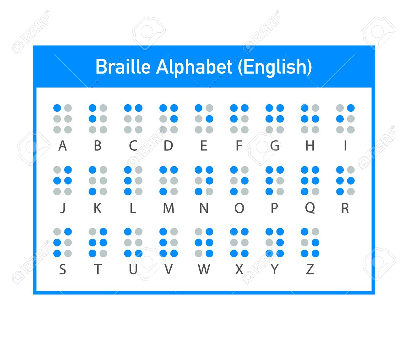 braille-english-alphabet-letters-writing-signs-system-for-blind-or-visually-impaired-people-royalty-free-svg-cliparts-vectors-and-stock-illustration-image-112392845 for Free Printable Braille Alphabet Chart Braille English Alphabet Letters. Writing Signs System For Blind Or Visually Impaired People. Royalty Free SVG, Cliparts, Vectors, and Stock Illustration. Image 112392845. for Free Printable Braille Alphabet Chart