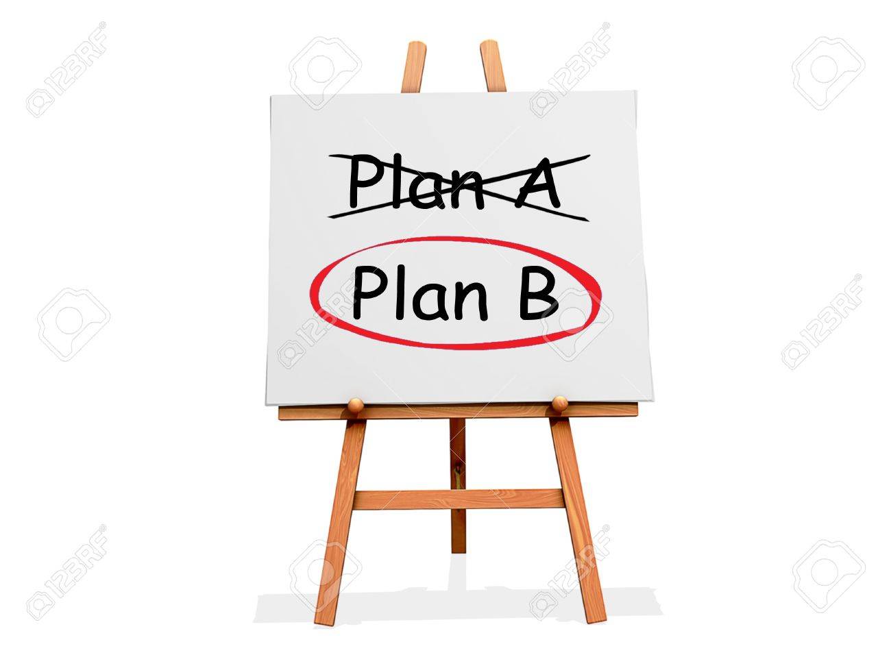 Comics the problem of delay. Project kick off что это. Текст с раскадровкой. Правила карьеры. Solving ecological problems.