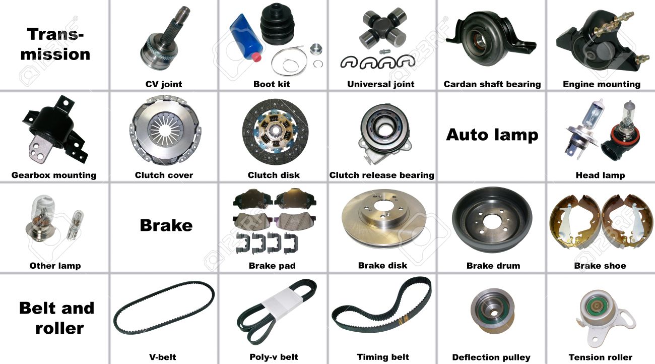Car Brake Parts >> The Most Popular Spare Parts Of The Transmission Brake And Car Brake Parts >> The Most Popular Spare Parts Of The Transmission Brake And