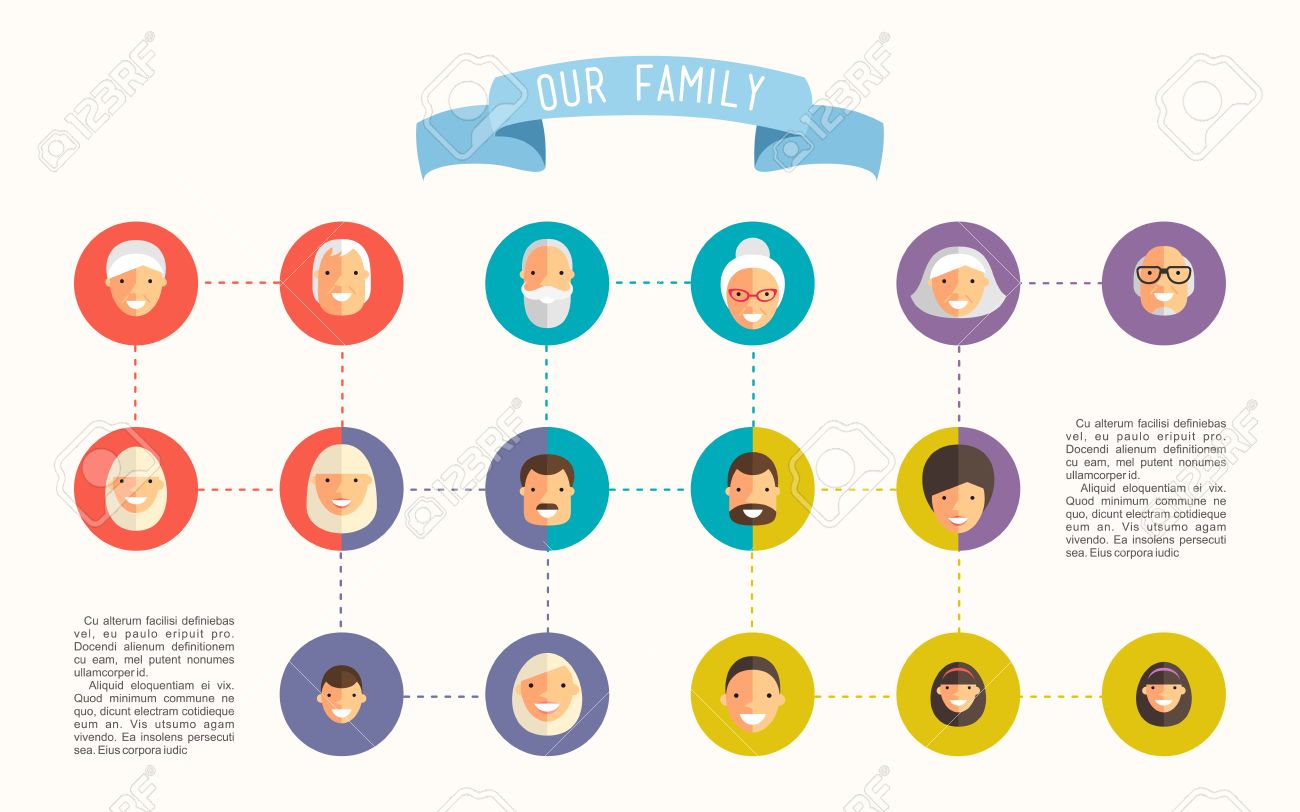 family tree graphic design