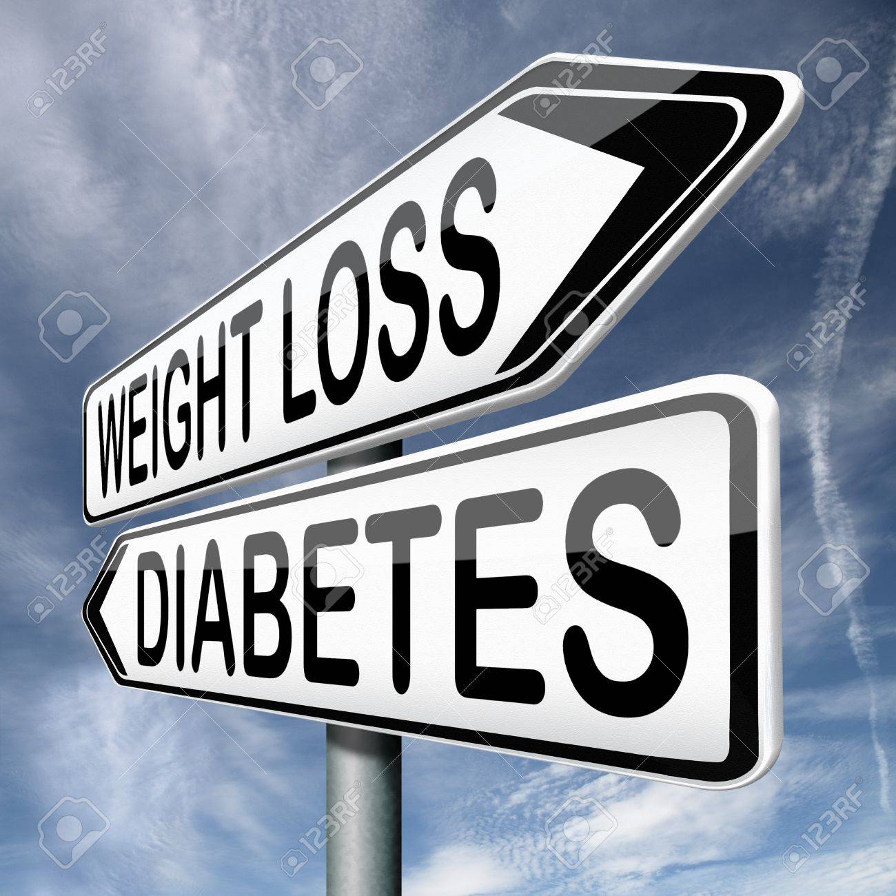 Verursacht Gewichtsverlust bei Diabetes
