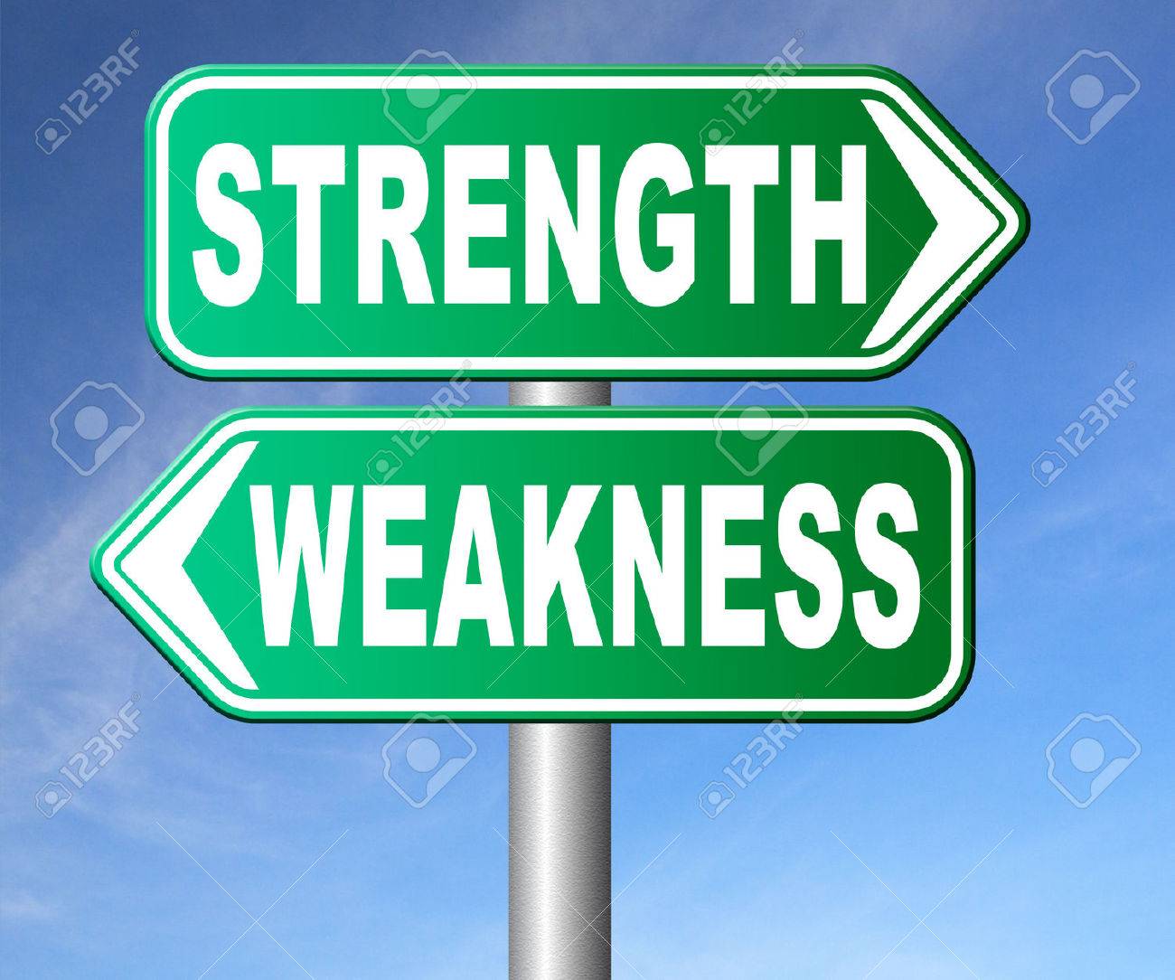 strength or weakness being strong or weak overcome problems accept strenght and weakness