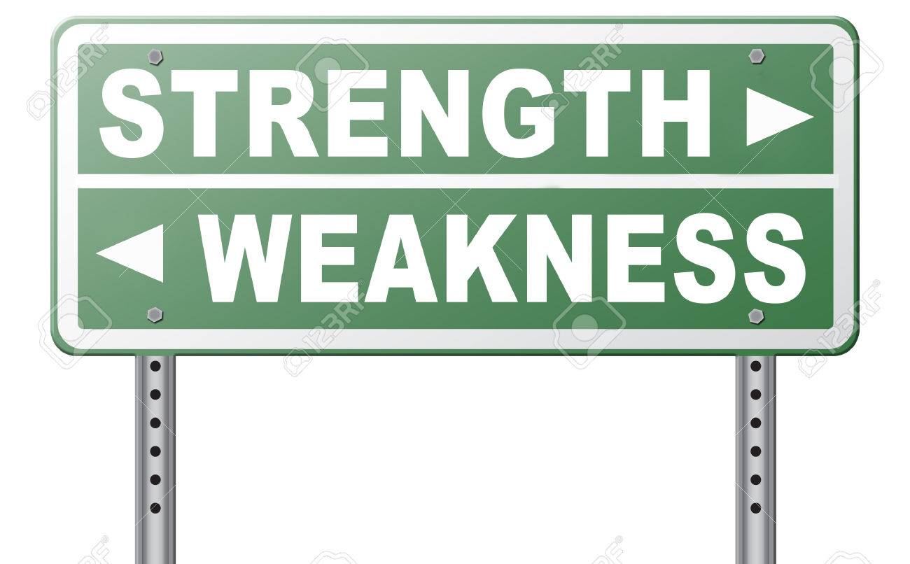 strength or weakness being strong or weak overcome problems accept strenght and weakness