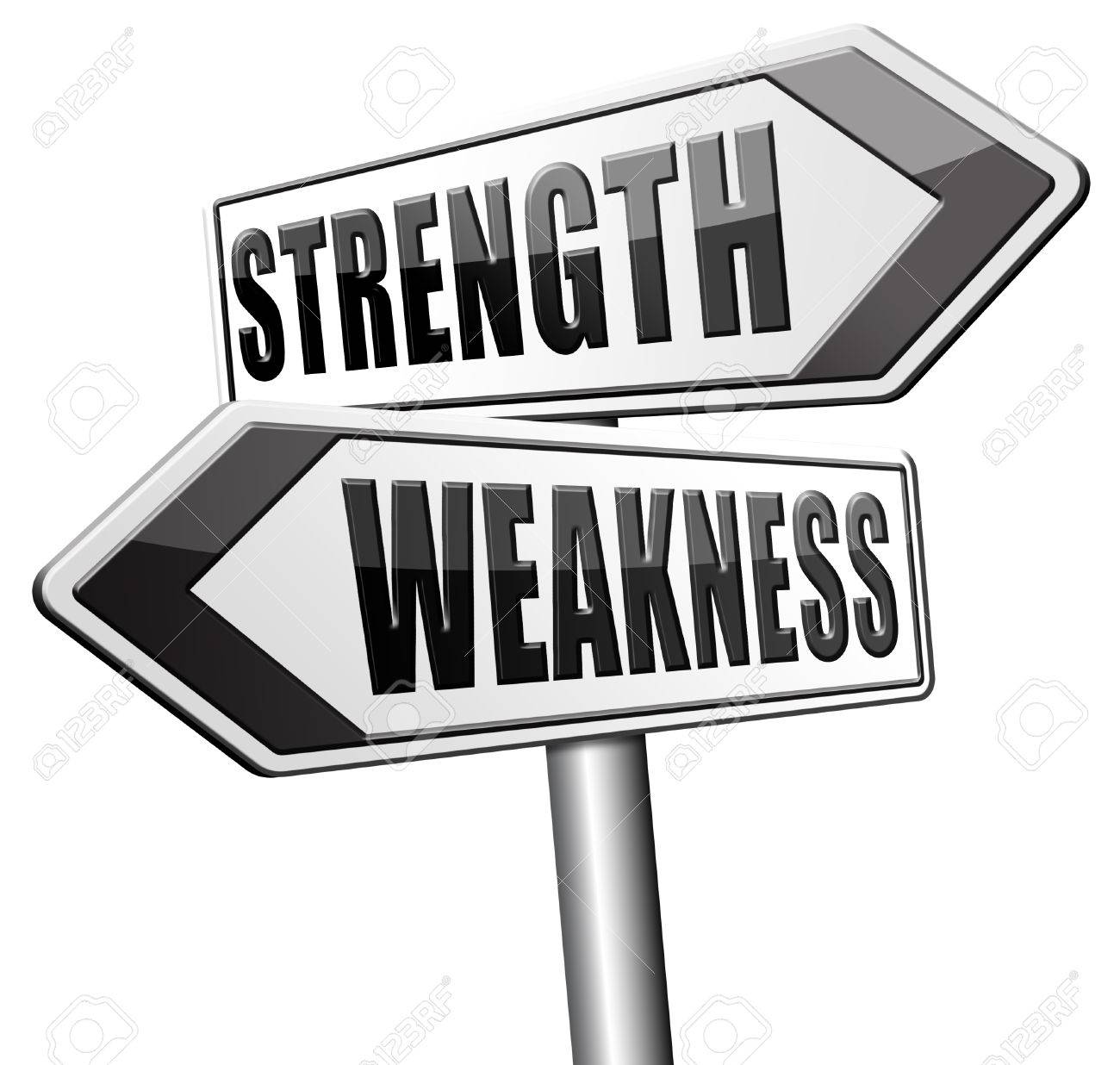 strength versus weakness strong or weak overcome problems by stock strength and weakness