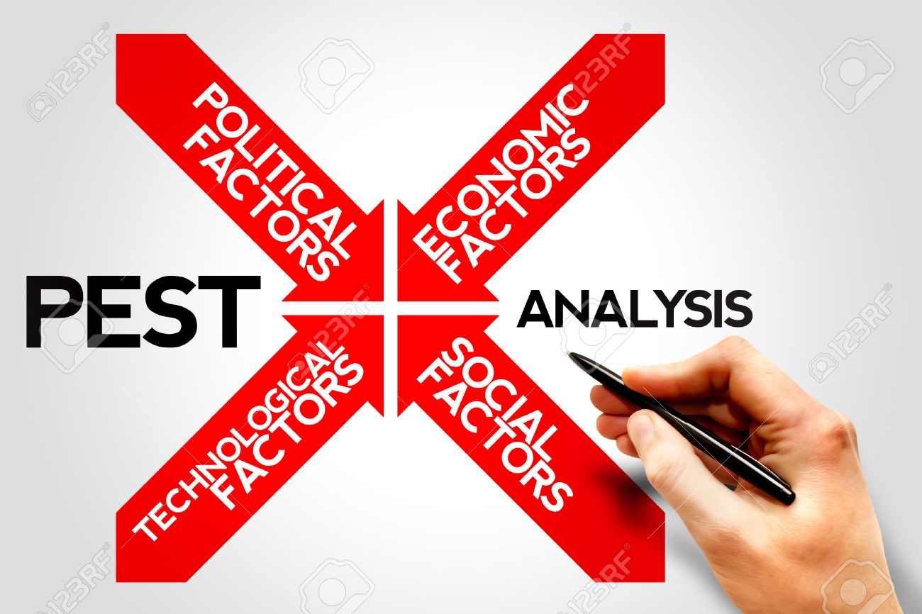 red cross pest analysis red cross pest analysis