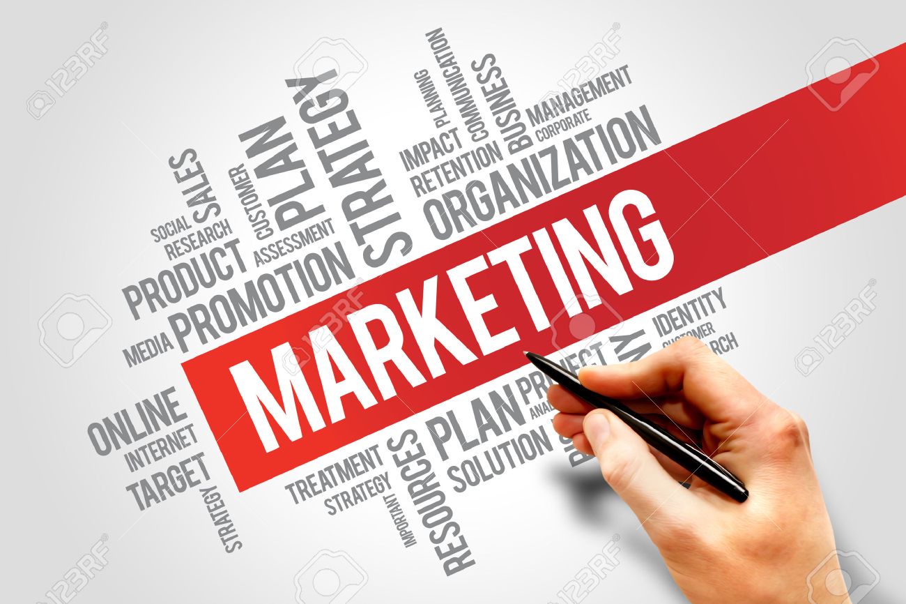 What Goes Into a Marketing Plan? 2