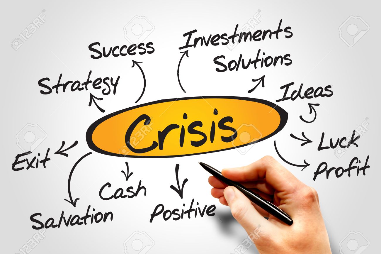 crisis management