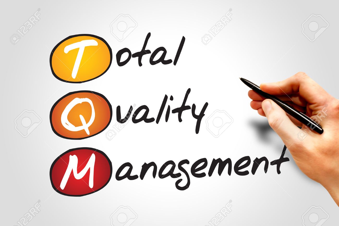 total quality management