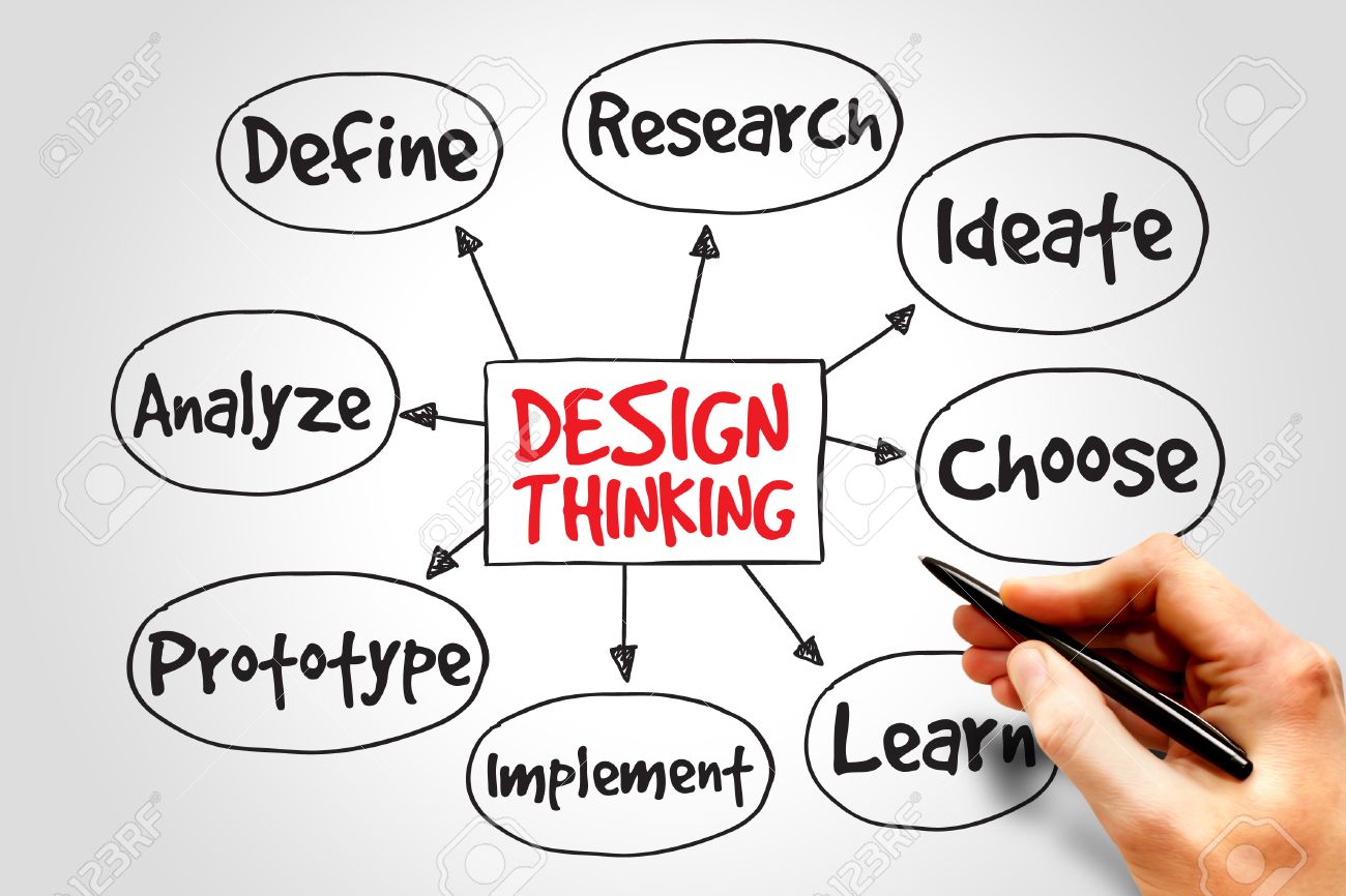 defining research defining research