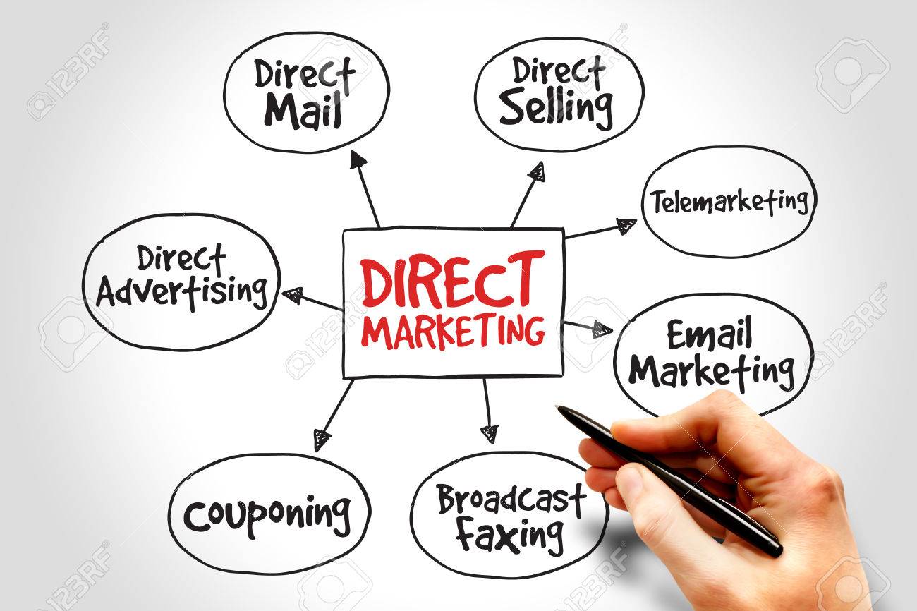 direct mail essay Envelope industry reports and white papers from tension envelope “when direct mail service providers say, “mail’s in the mix,” this backs that up. direct mail essay Envelope industry reports and white papers from tension envelope “when direct mail service providers say, “mail’s in the mix,” this backs that up.