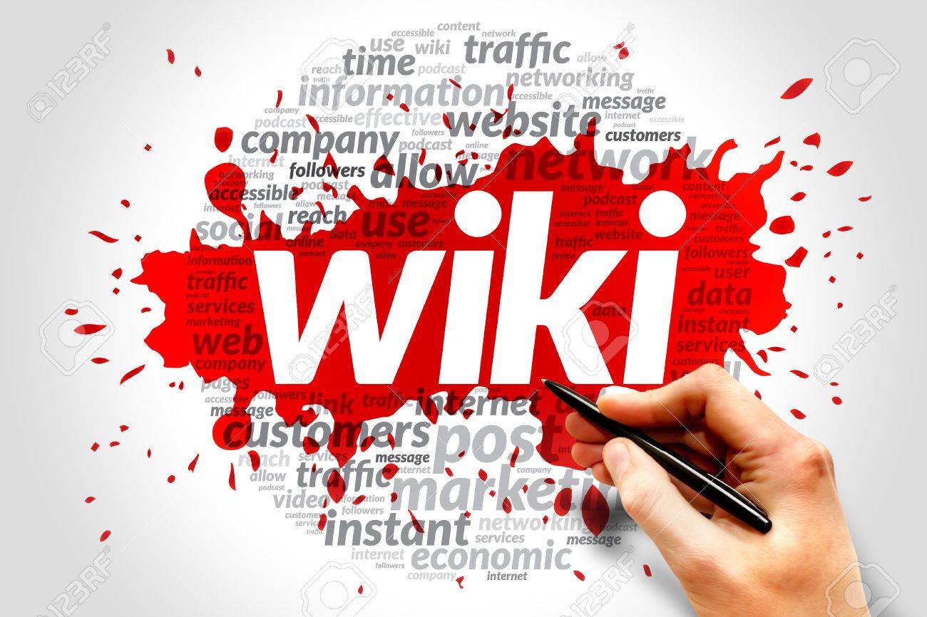 wiki word cloud business concept stock photo picture and royalty business wiki