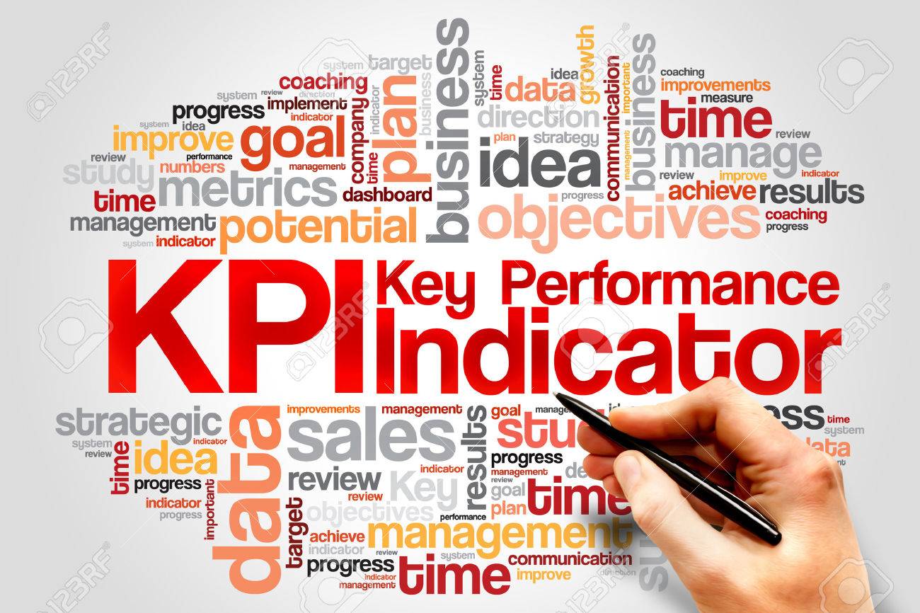 kpi key performance indicator word cloud business concept stock