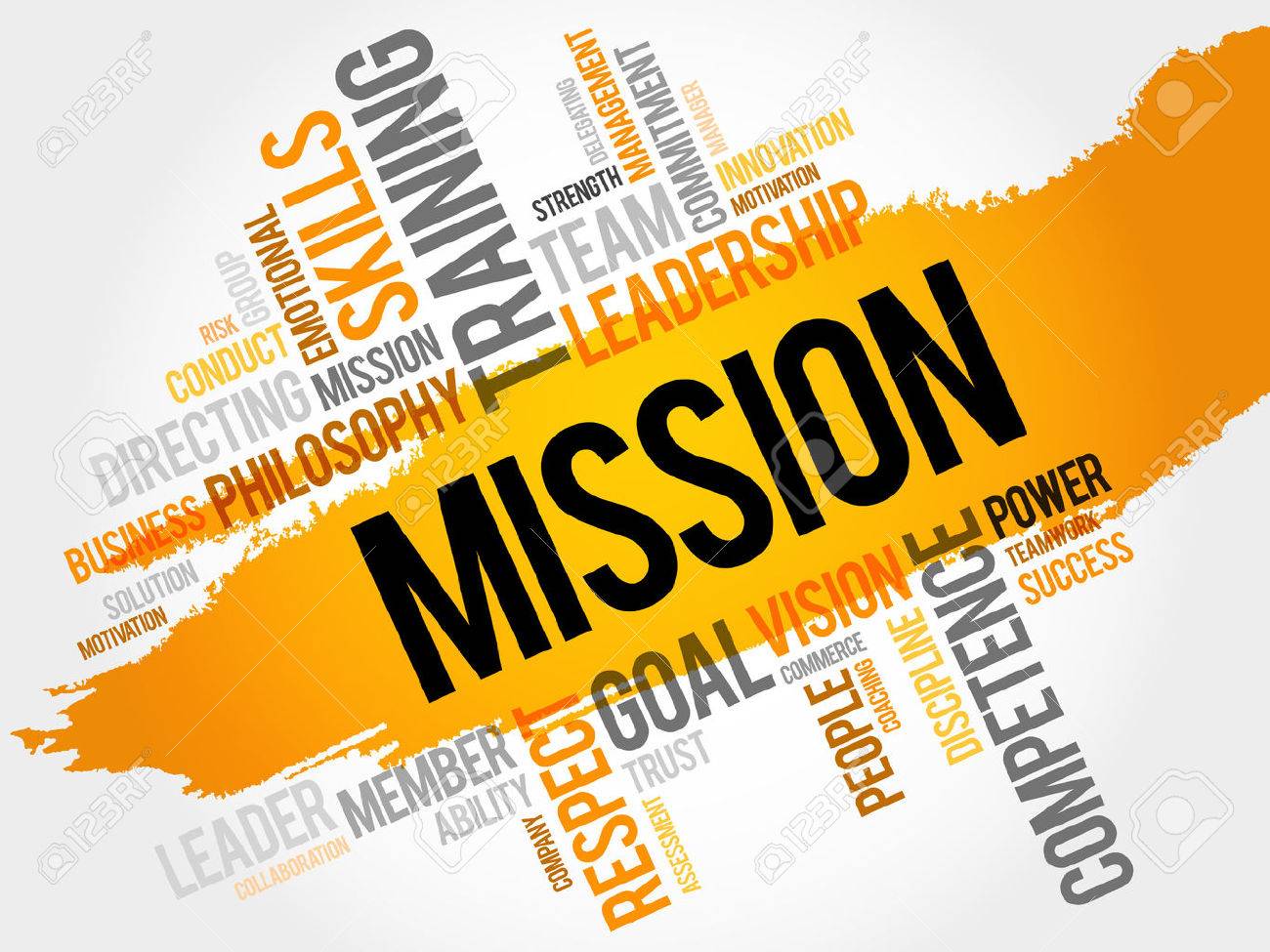Mission Word Cloud Business Concept Royalty Free Cliparts Vectors And Stock Illustration Image