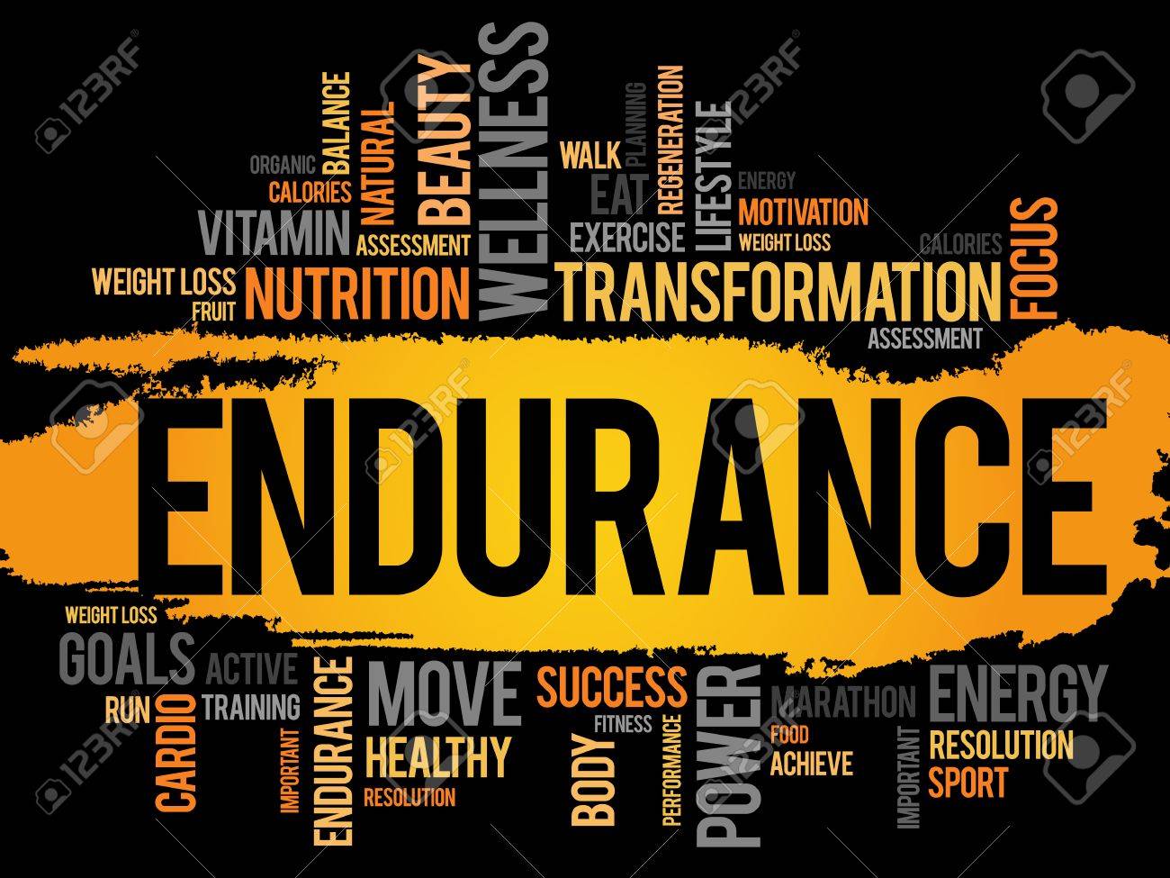 ENDURANCE word cloud, fitness, sport, health concept - 52334366 ENDURANCE word cloud, fitness, sport, health concept - 52334366