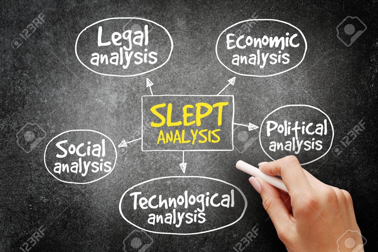 SLEPT 분석, 거시 환경 요인, 칠판에 대한 전략적 관리 개념 로열티 무료 사진, 그림, 이미지 그리고 스톡포토그래피. Image  55107620