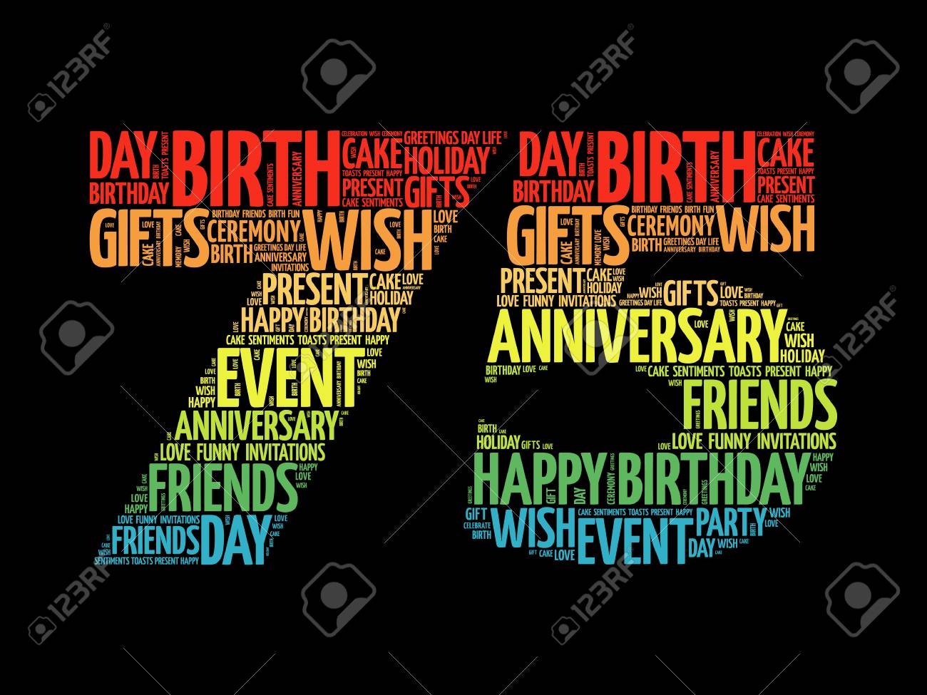 happy 75th birthday word