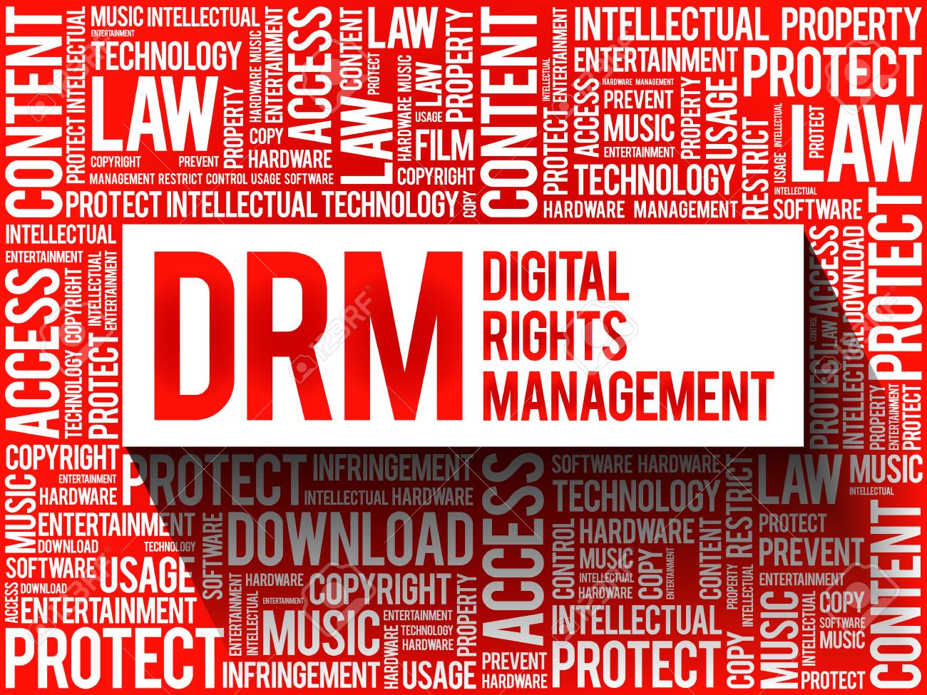 Drm Digital Rights Management Word Cloud Business Concept Background Royalty Free Cliparts Vectors And Stock Illustration Image 70862930