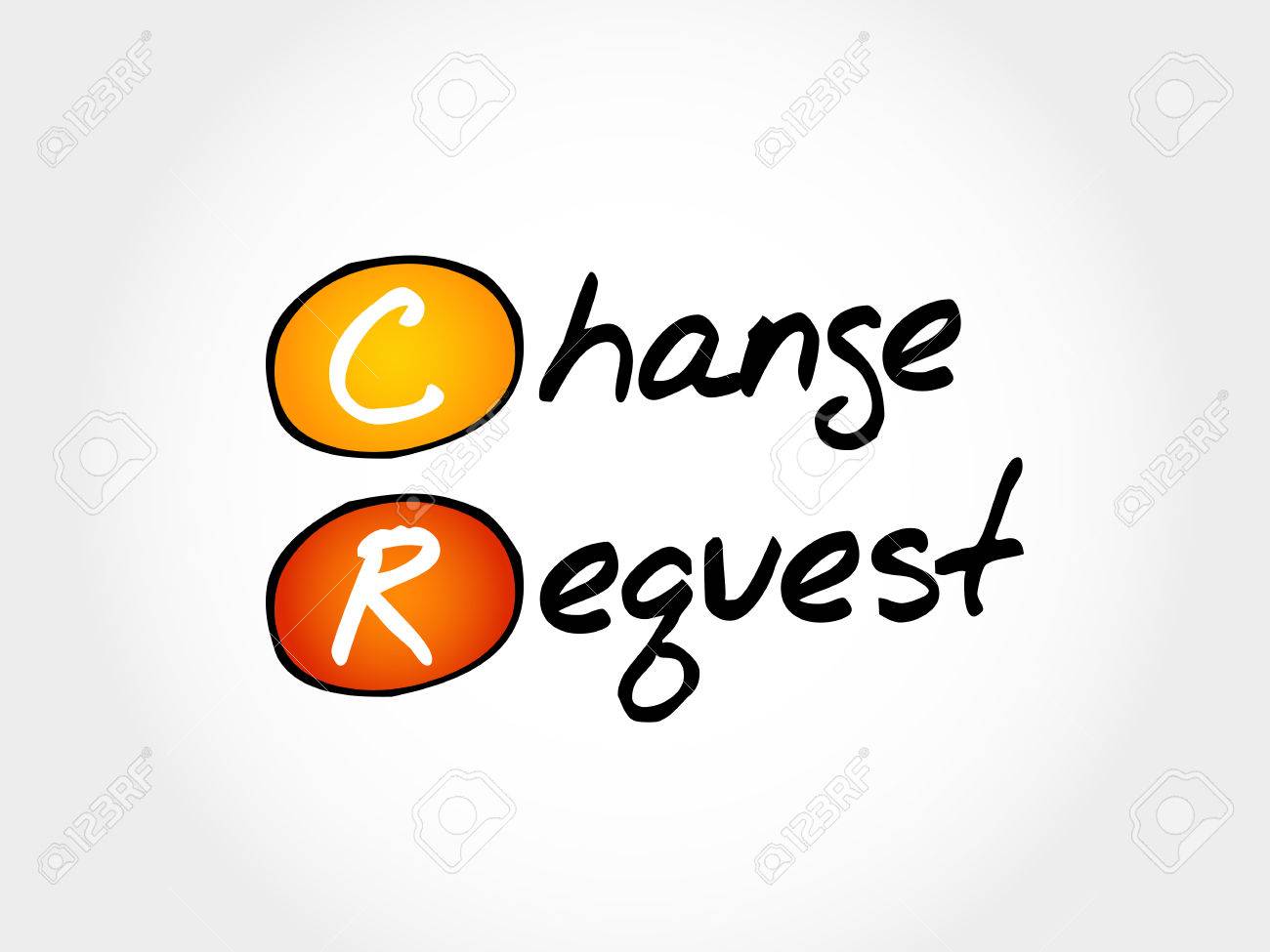 cr change request acronym business concept change request