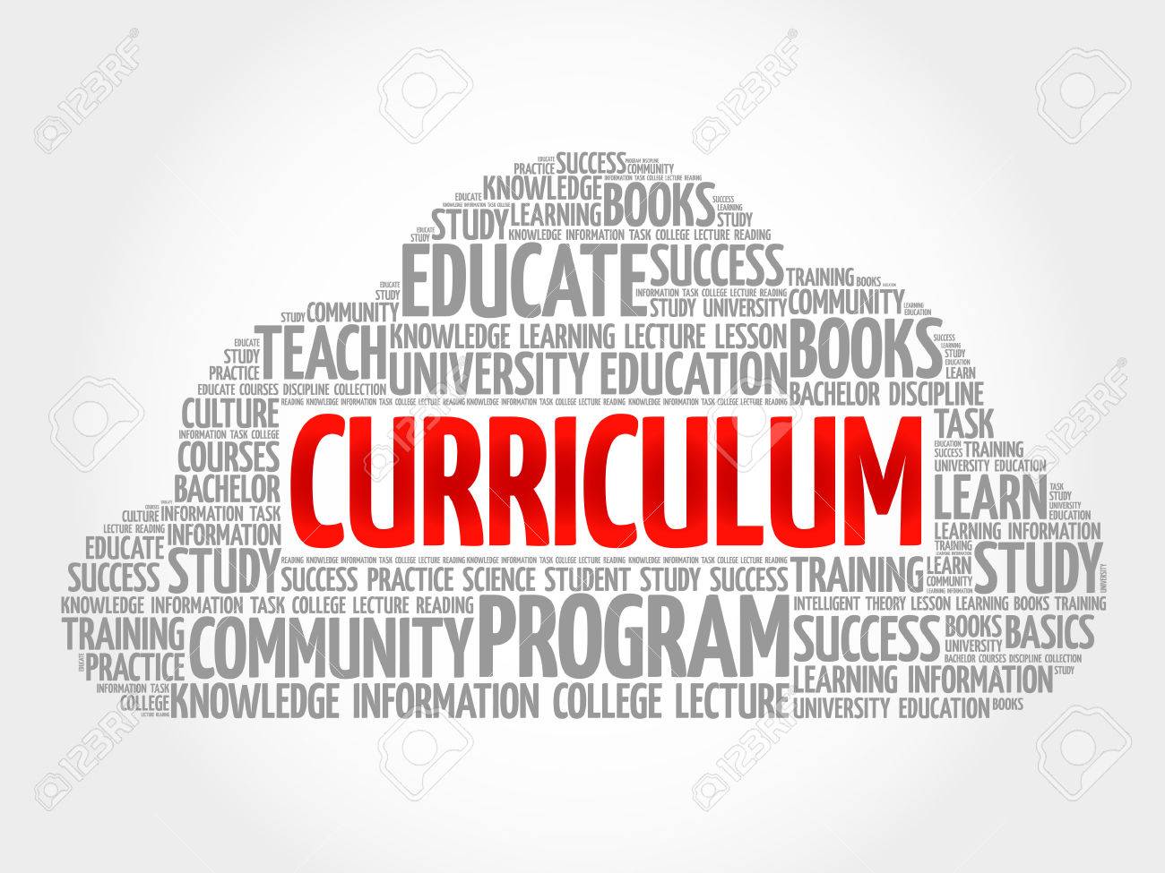 curriculum en word