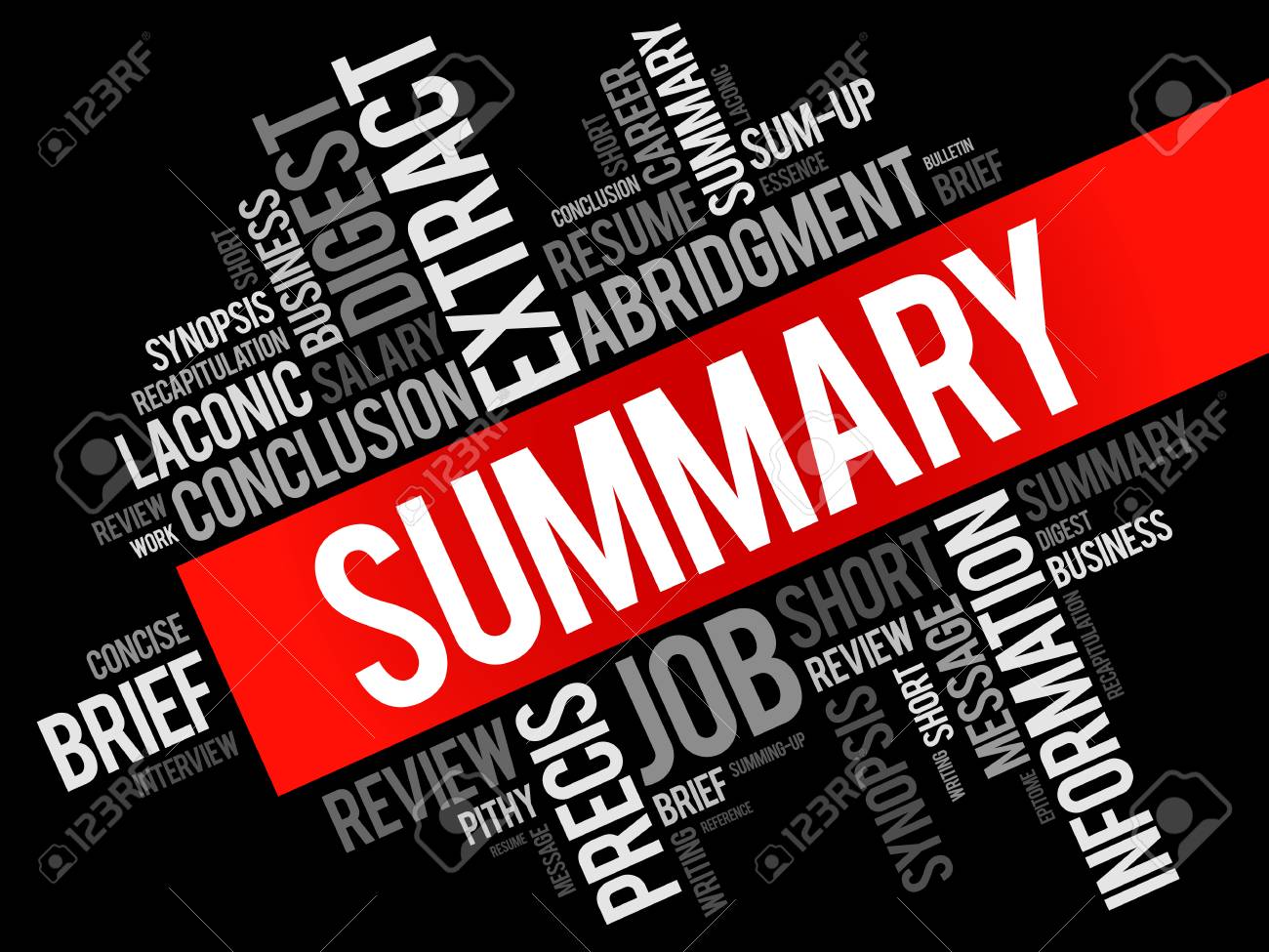 summary word cloud collage