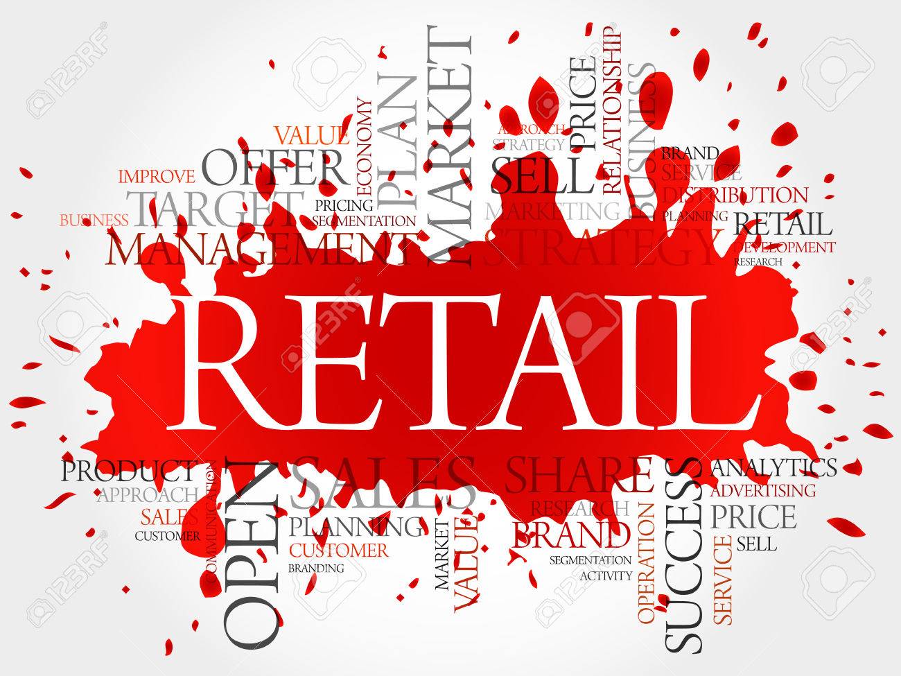 retail word cloud business concept background royalty free cliparts retail word