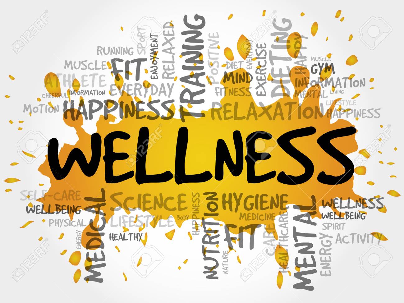 WELLNESS Word Cloud Collage, Health Concept Background Royalty Free Cliparts, Vectors, And Stock Illustration. Image 79828090.