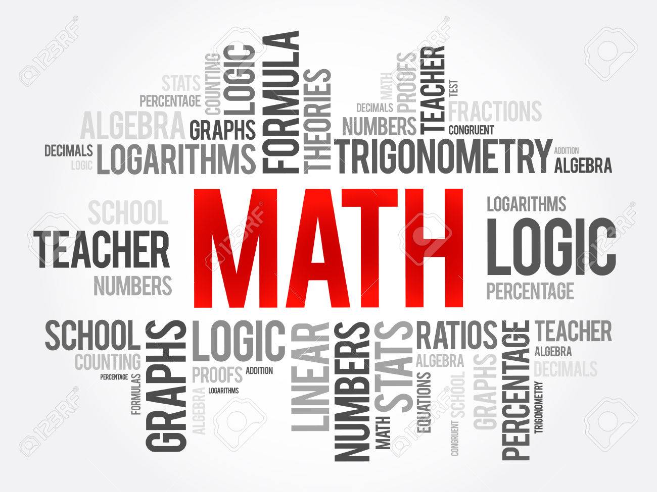 math word cloud collage education concept background royalty free