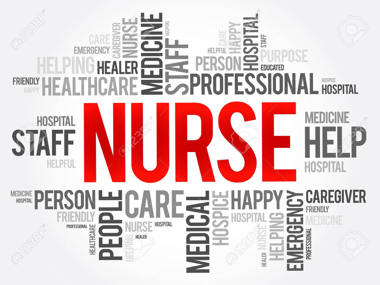 nurse word cloud collage