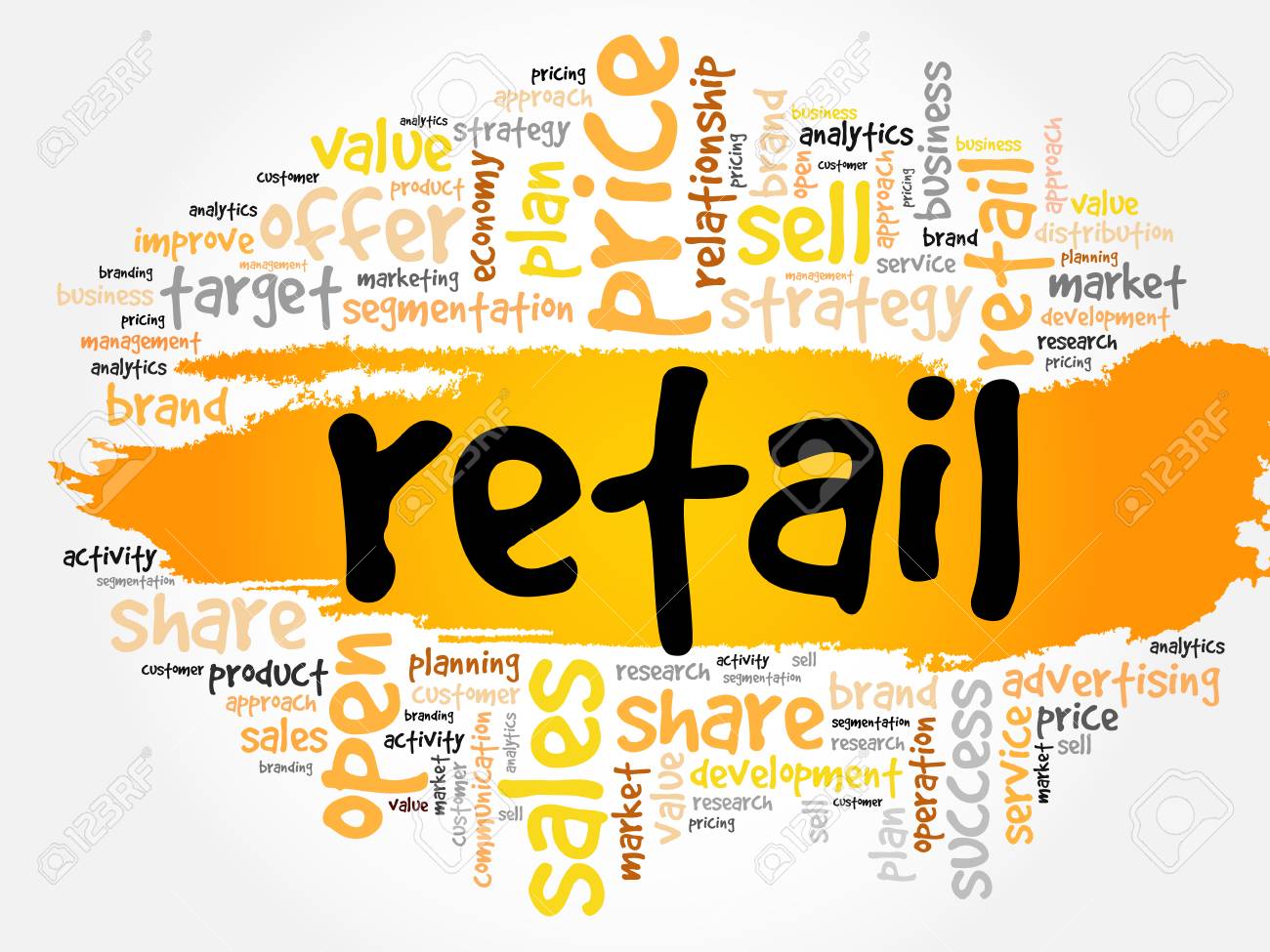 retail word cloud collage business concept background royalty free retail word