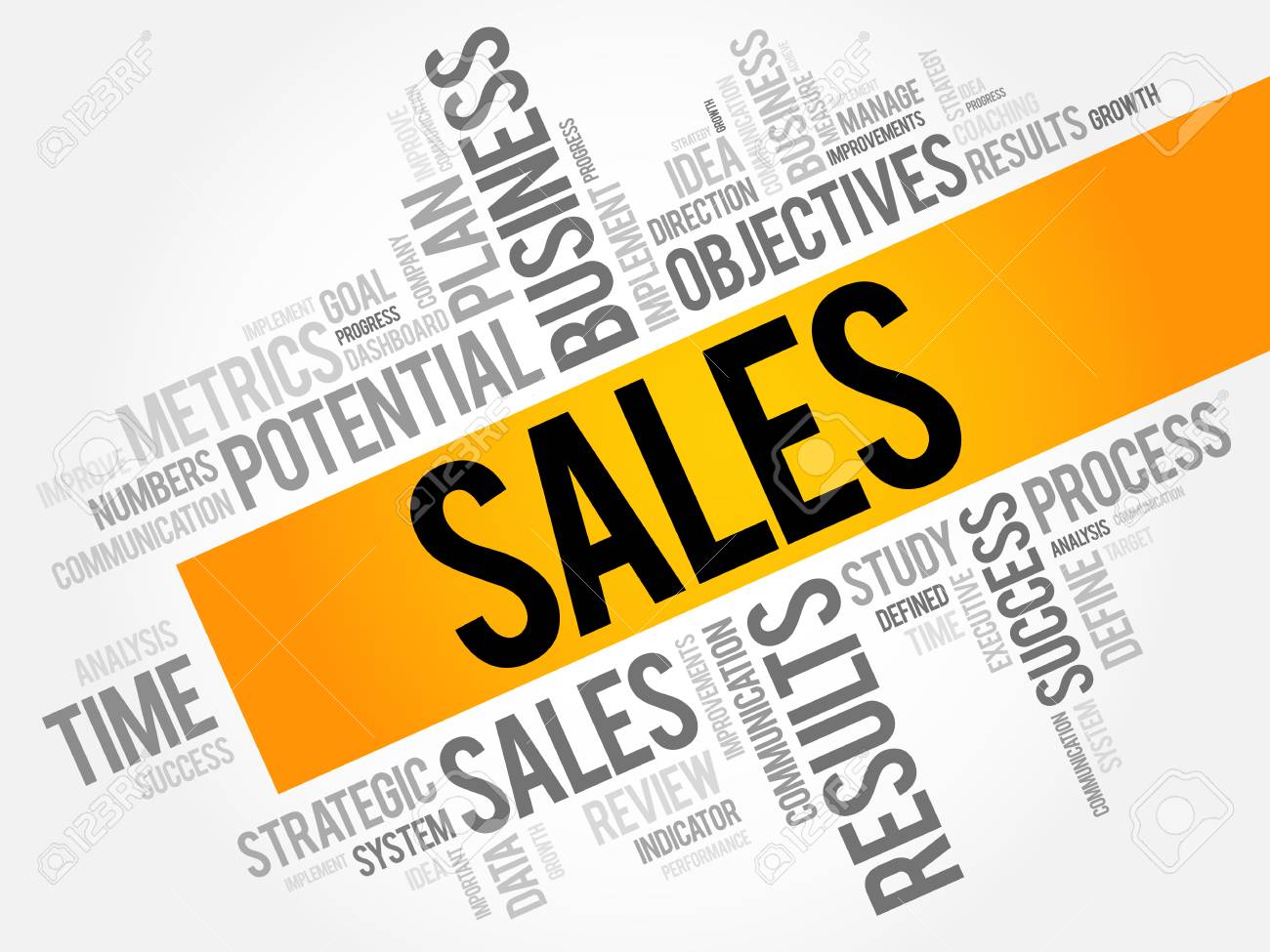 sales word
