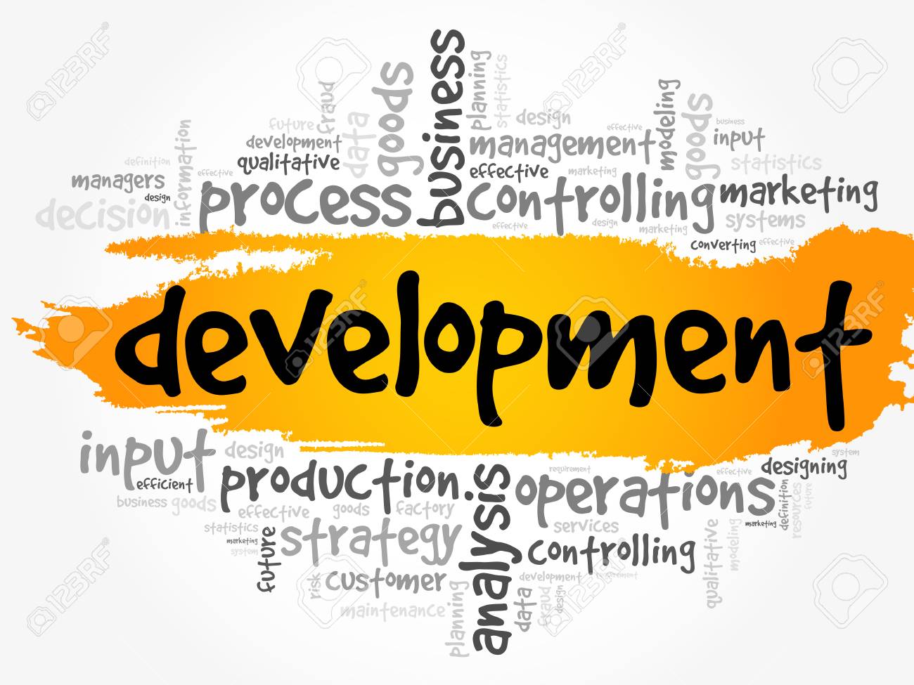 development word cloud business
