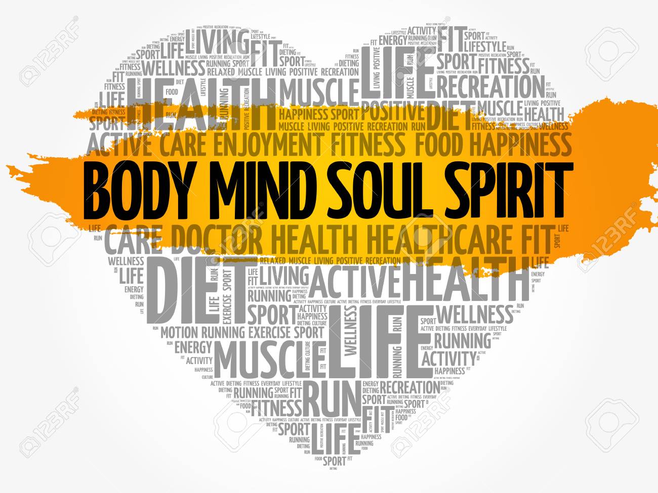 Body Mind Soul Spirit Heart Word Cloud Royalty Free Svg Cliparts Vectors And Stock Illustration Image 8442