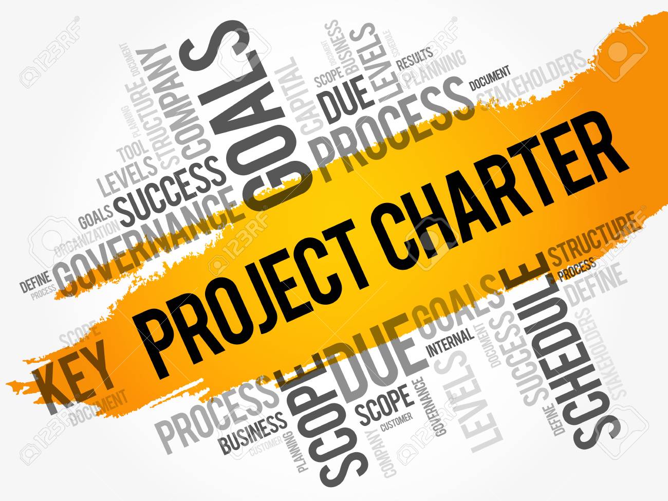Project Charter word cloud collage, business terms such as method, process, leads concept background - 91111207 Project Charter word cloud collage, business terms such as method, process, leads concept background - 91111207