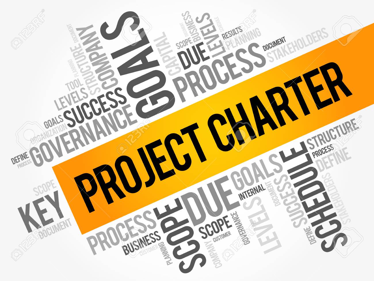 project charter word cloud