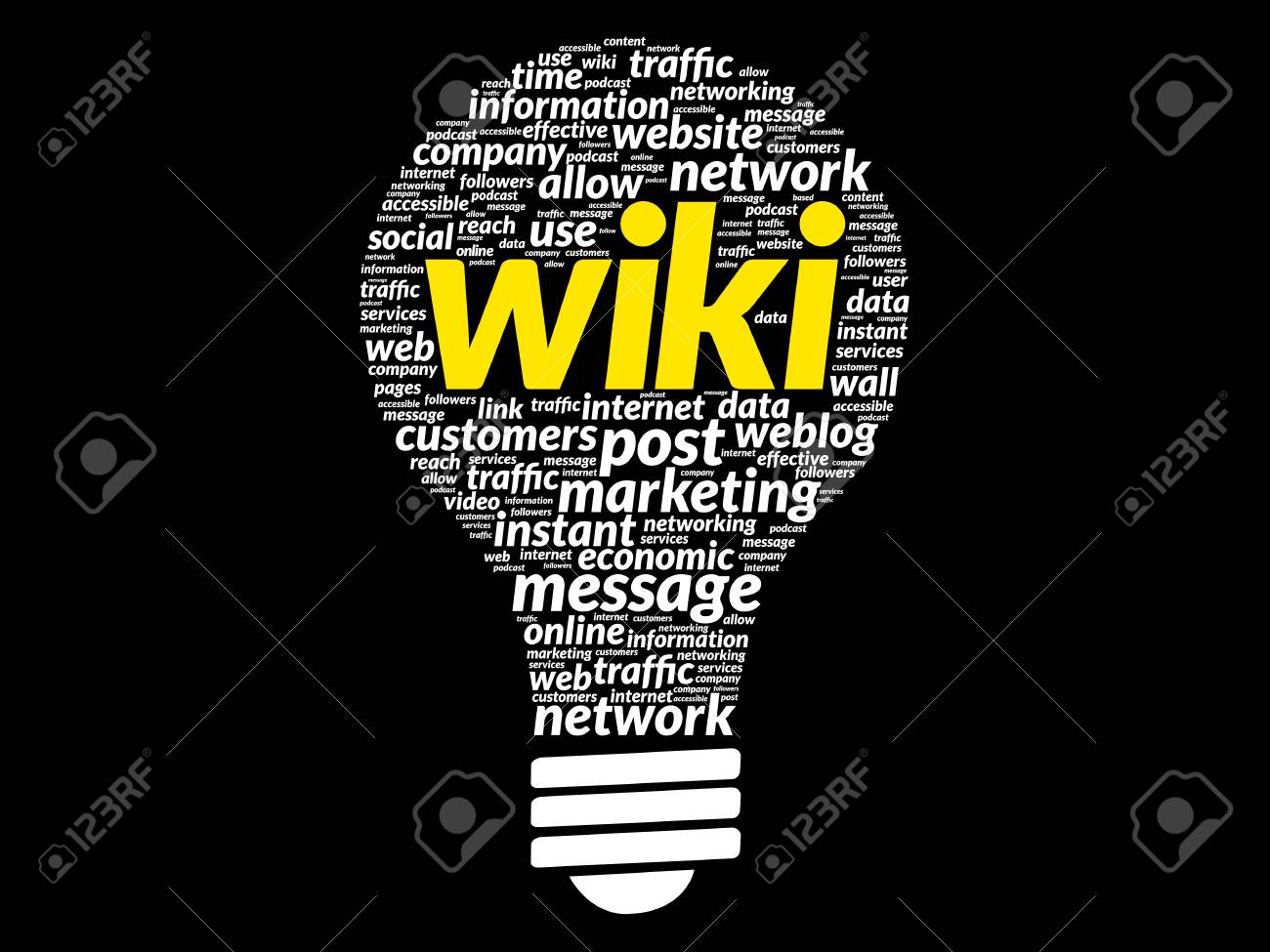 wiki bulb word cloud business concept royalty free cliparts business wiki