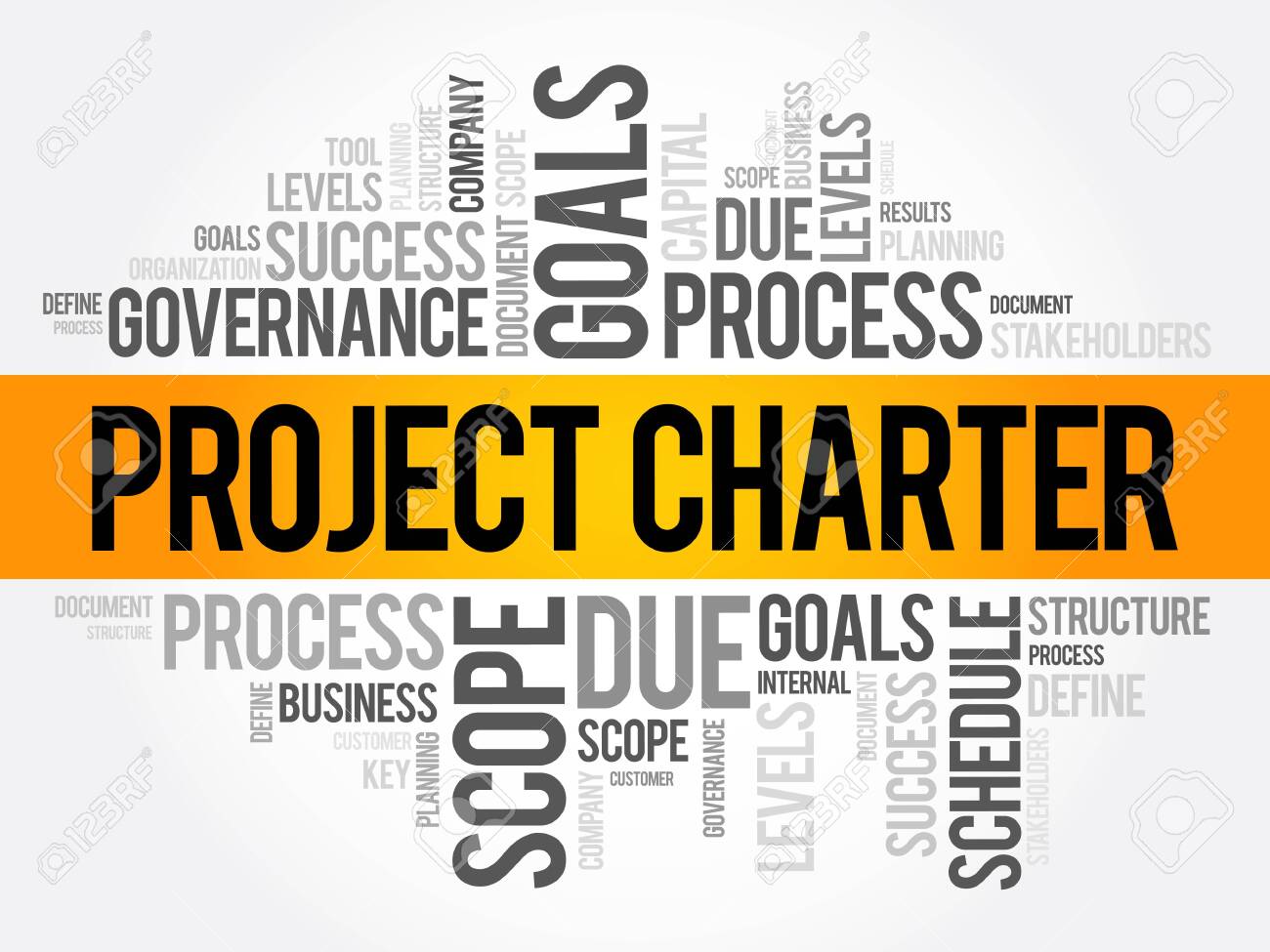 Project Charter word cloud collage, business terms such as method, process, leads concept background - 123503115 Project Charter word cloud collage, business terms such as method, process, leads concept background - 123503115