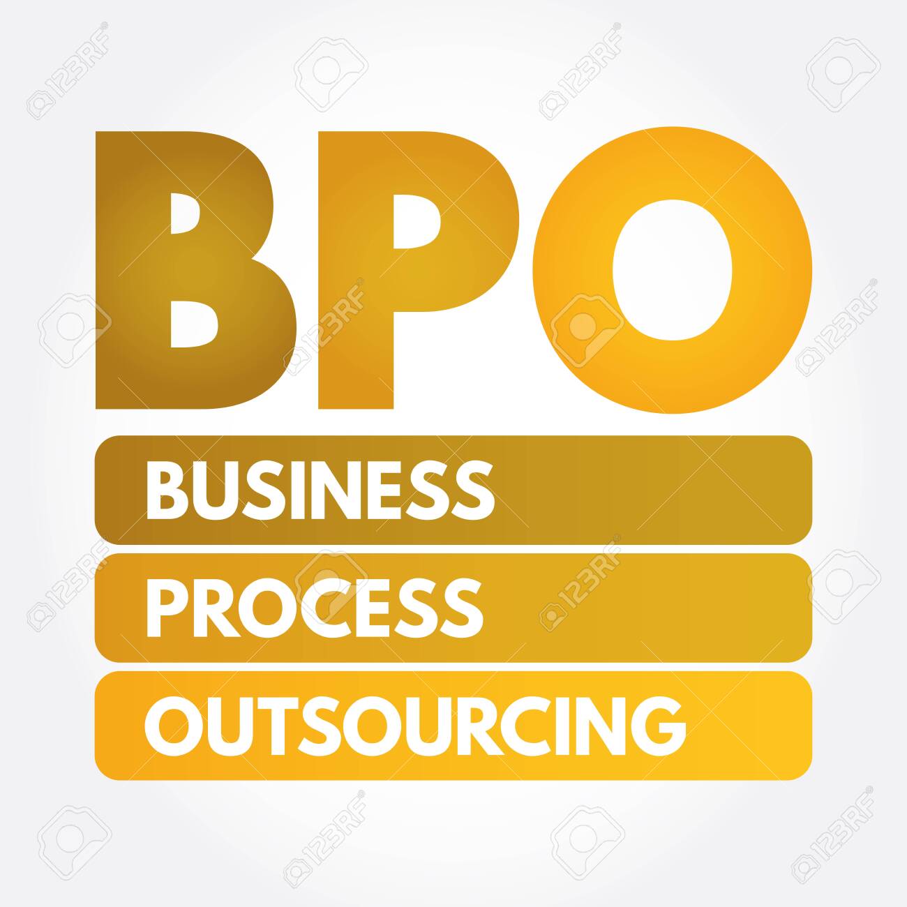 Bpo Business Process Outsourcing Acronym Concept Background Royalty Free Cliparts Vectors And Stock Illustration Image 133287255