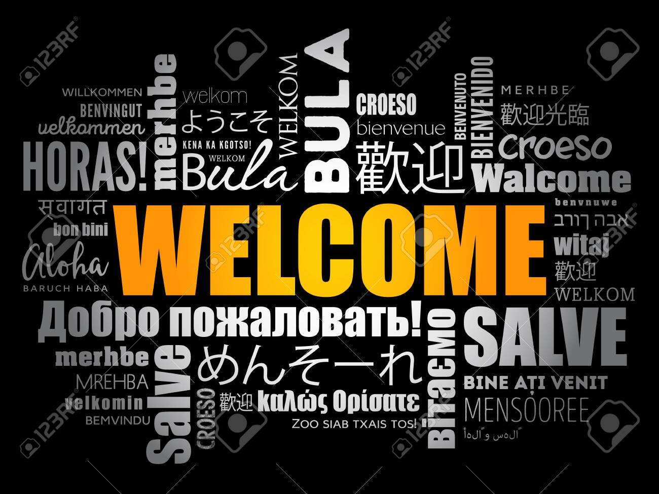WELCOME Word Cloud In Different Languages, Conceptual Background Royalty  Free SVG, Cliparts, Vectors, and Stock Illustration. Image 150294874., image size:1300x975
