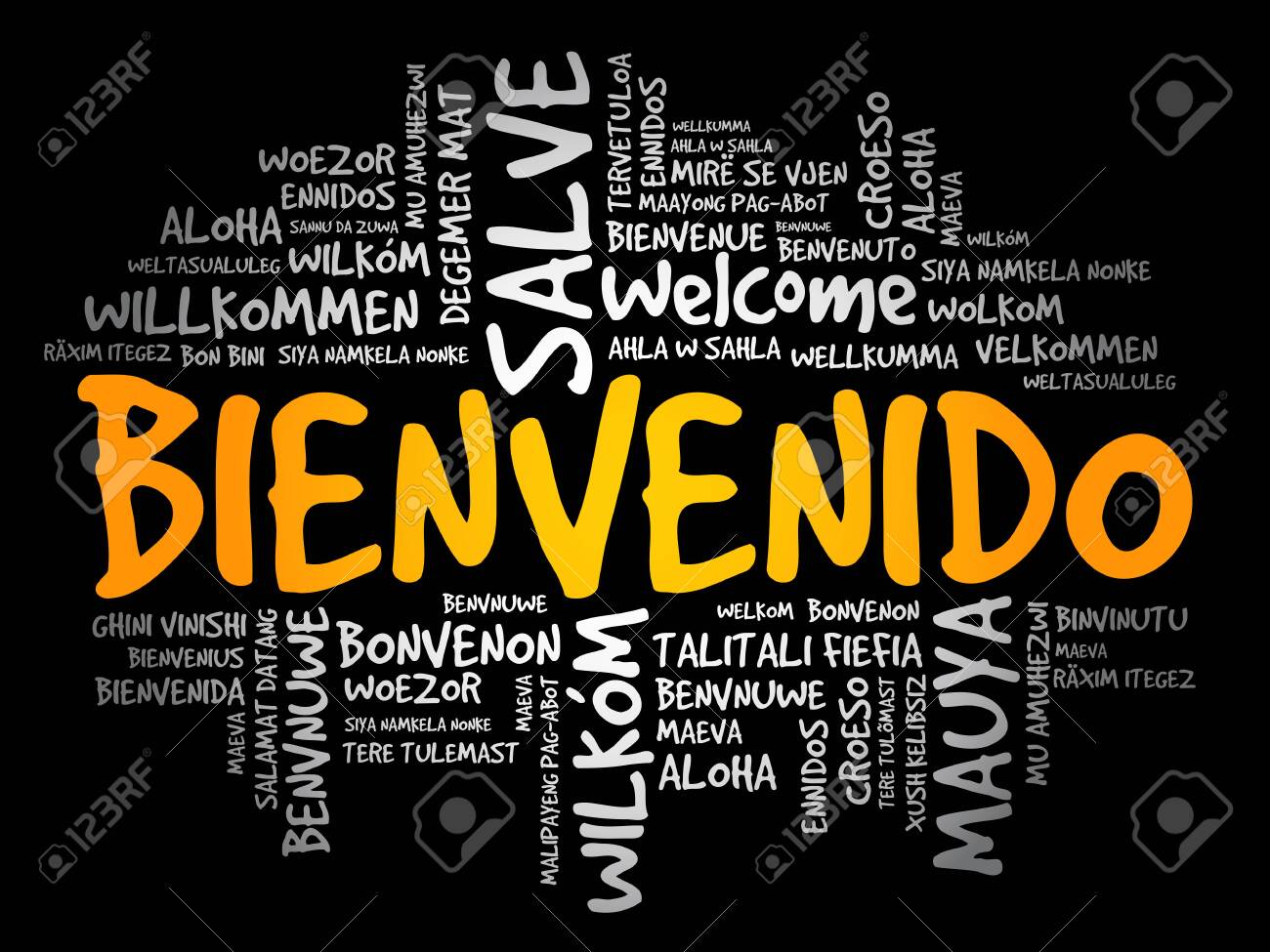 Bienvenido (Welcome In Spanish) Word Cloud In Different Languages,  Conceptual Background Royalty Free SVG, Cliparts, Vectors, and Stock  Illustration. Image 157875590.