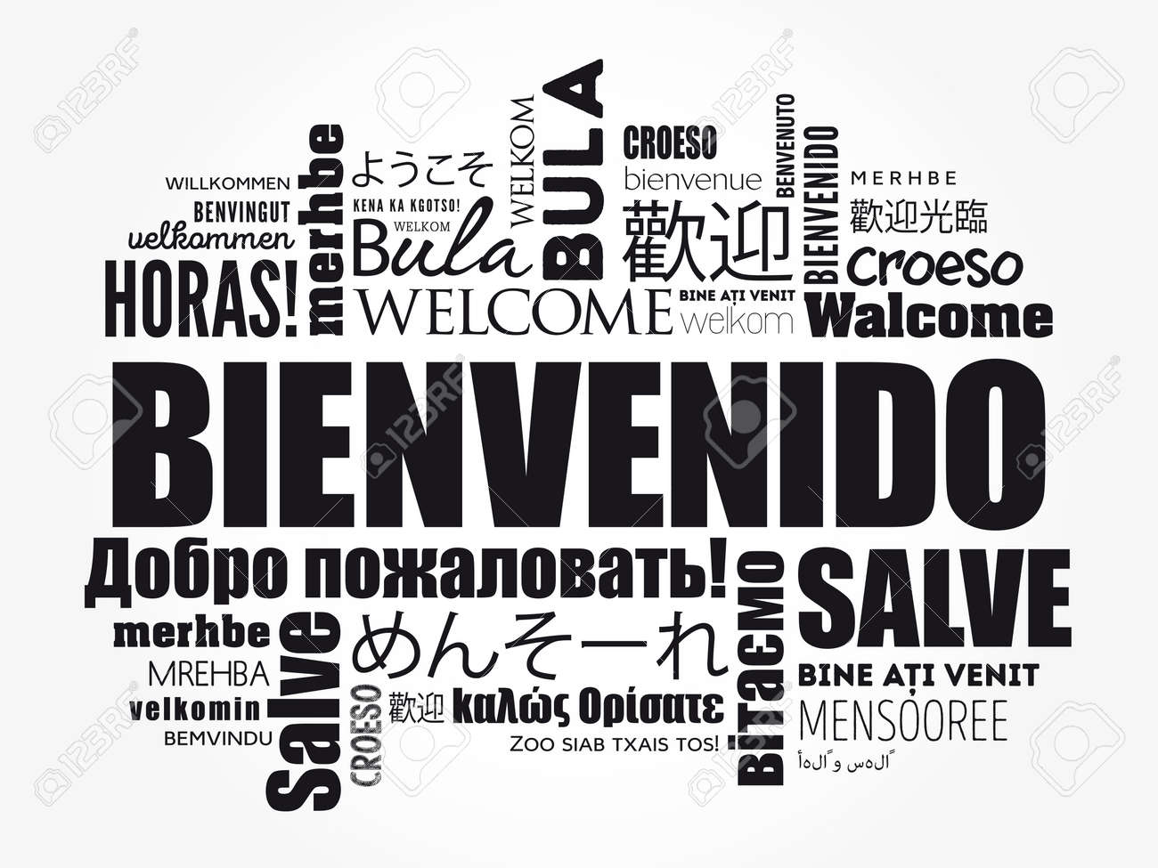 Bienvenido (Welcome In Spanish) Word Cloud In Different Languages,  Conceptual Background Royalty Free SVG, Cliparts, Vectors, and Stock  Illustration. Image 159683511., image size:1300x975