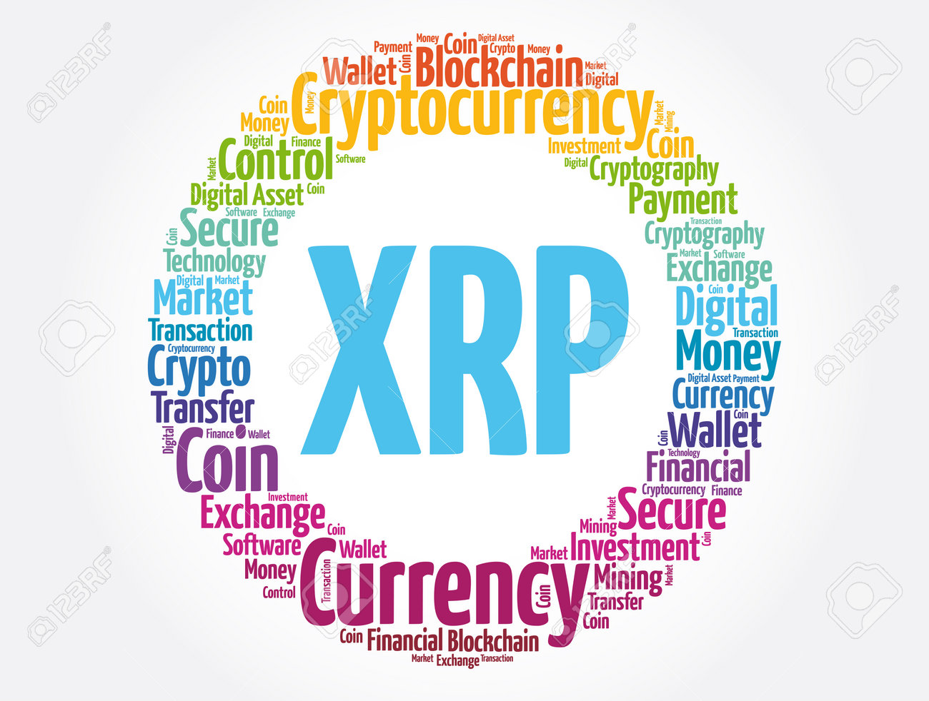 Xrp 또는 리플 Cryptocurrency 동전 단어 구름 콜라주, 비즈니스 개념 배경 로열티 무료 사진, 그림, 이미지 그리고  스톡포토그래피. Image 161255818