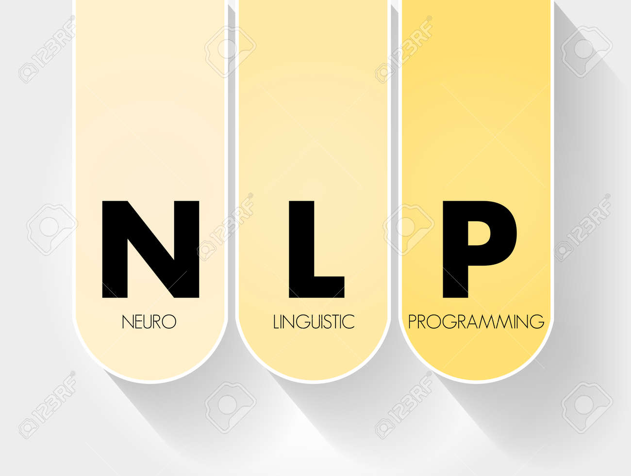 PNL - Acrónimo De Programación Neurolingüística, Fondo De Concepto Médico  Ilustraciones svg, vectoriales, clip art vectorizado libre de derechos.  Image 169007697