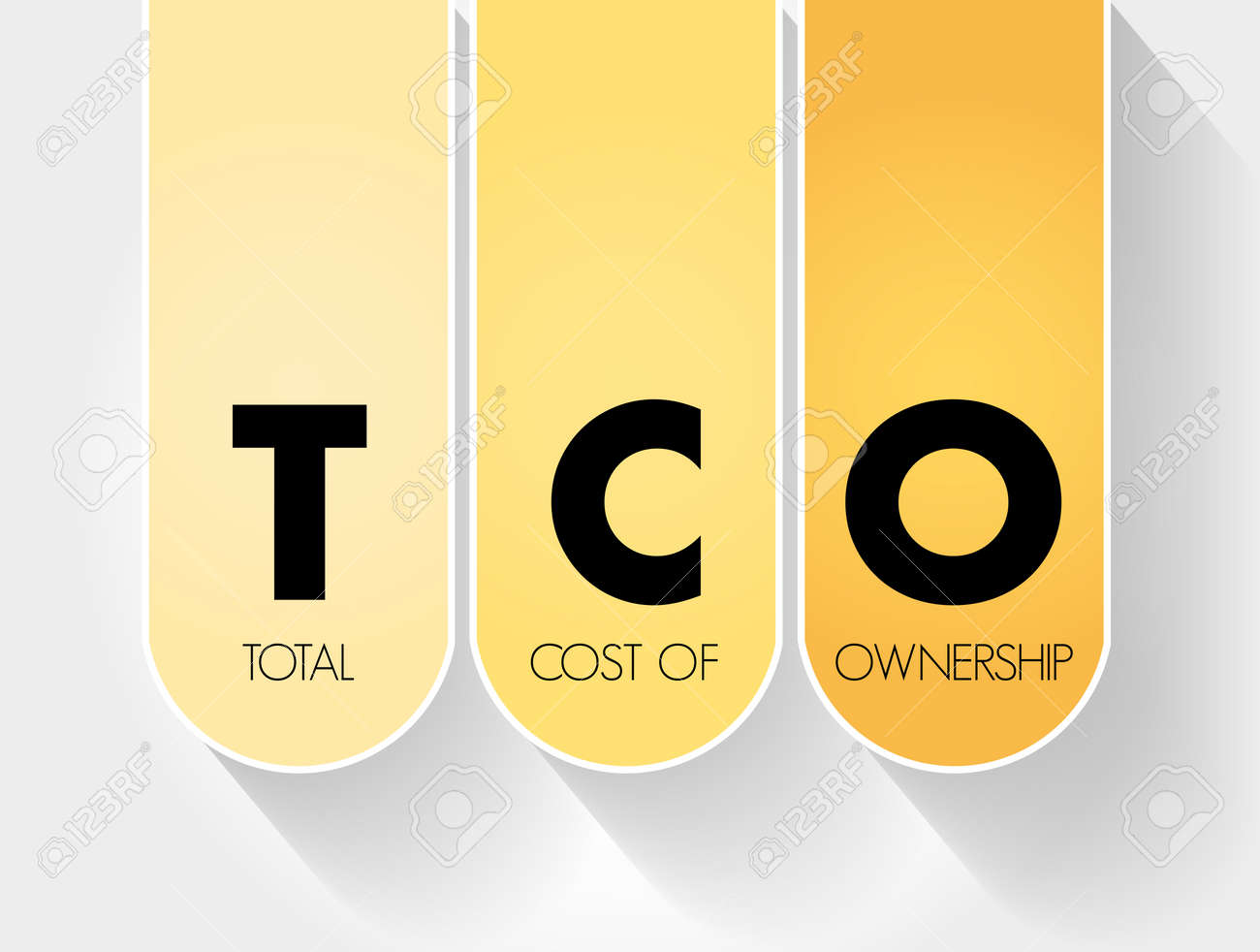 TCO-総所有コストの頭字語、ビジネスコンセプトの背景のイラスト素材・ベクター Image 169007019