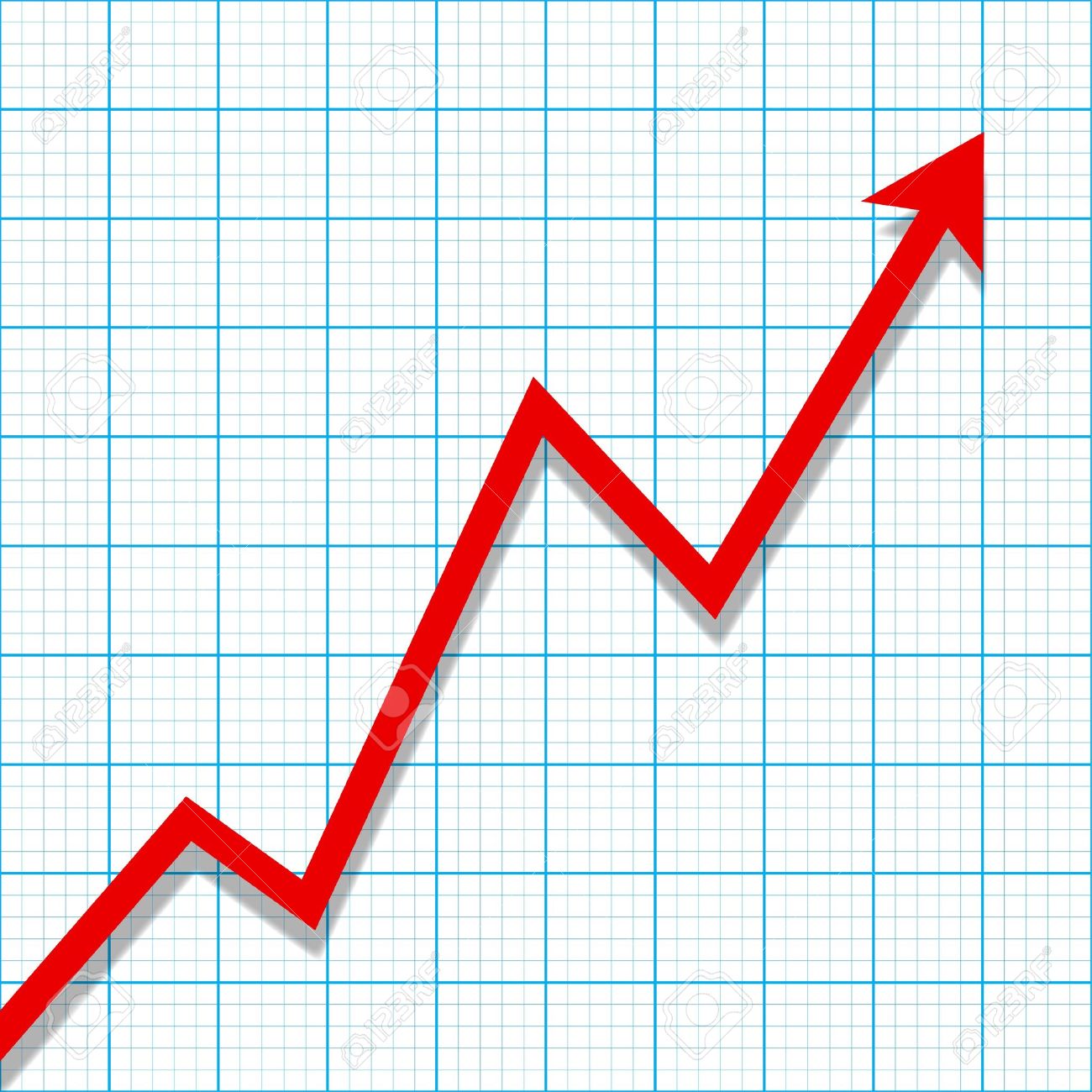 profit and loss graph